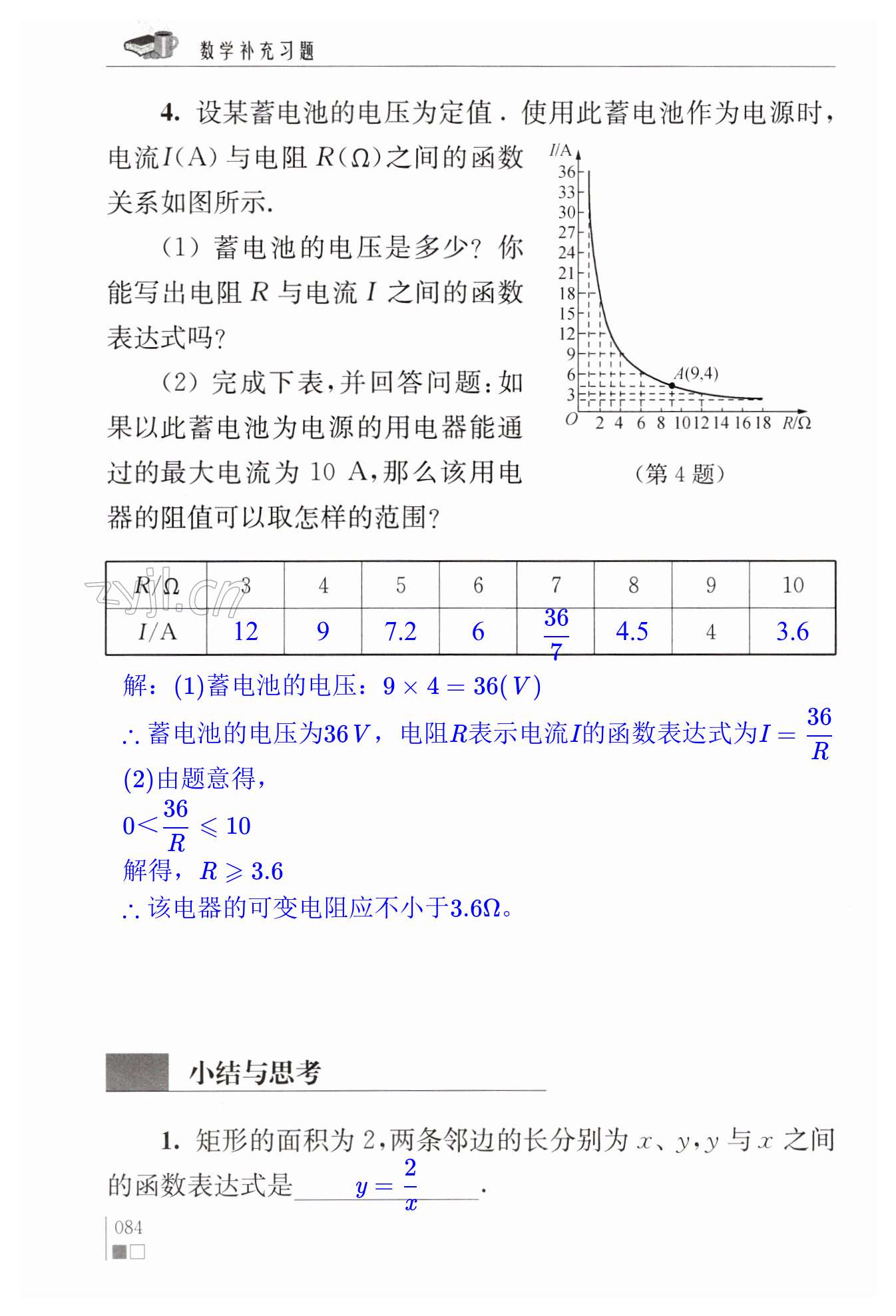 第84頁