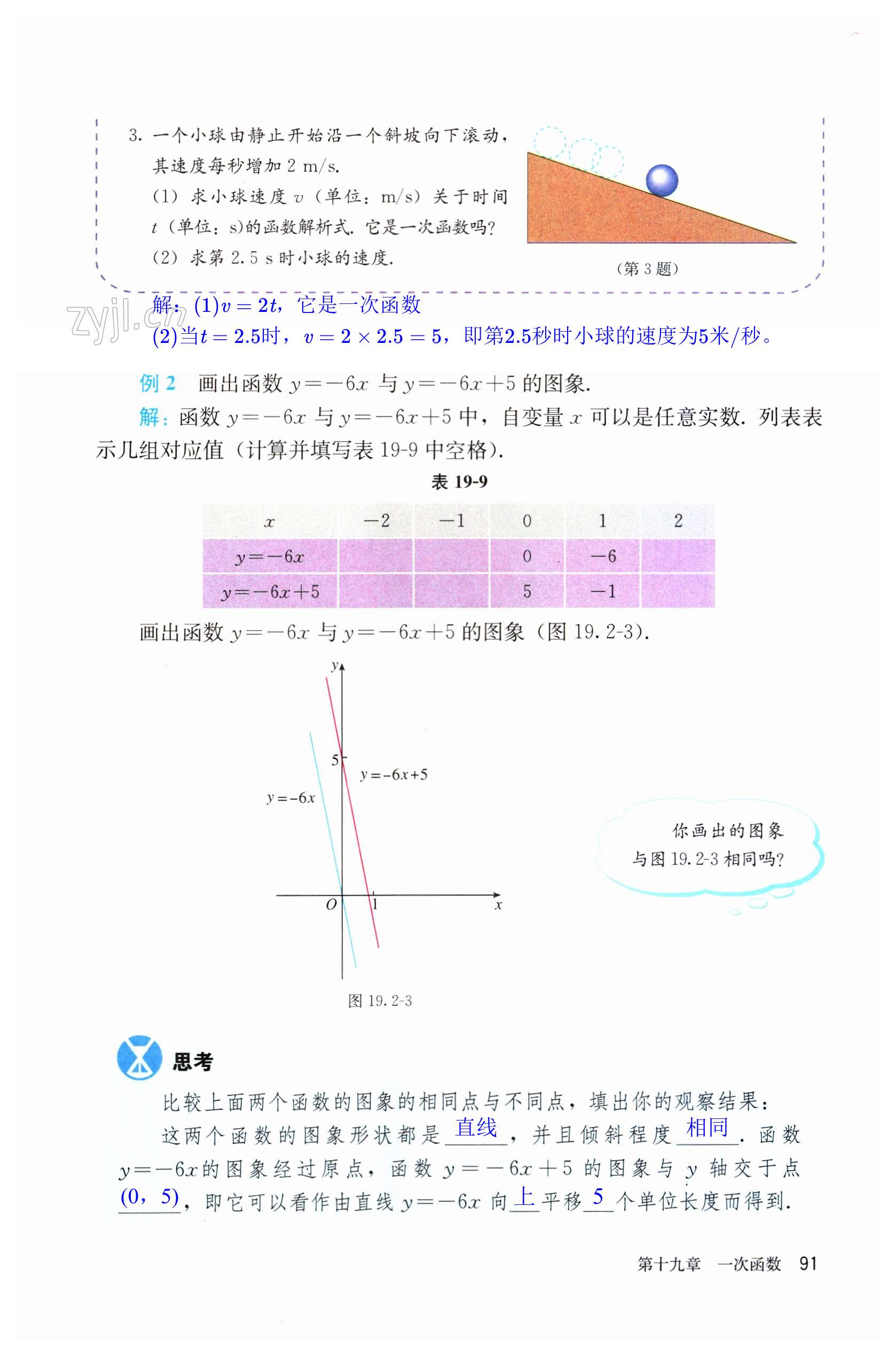 第91页