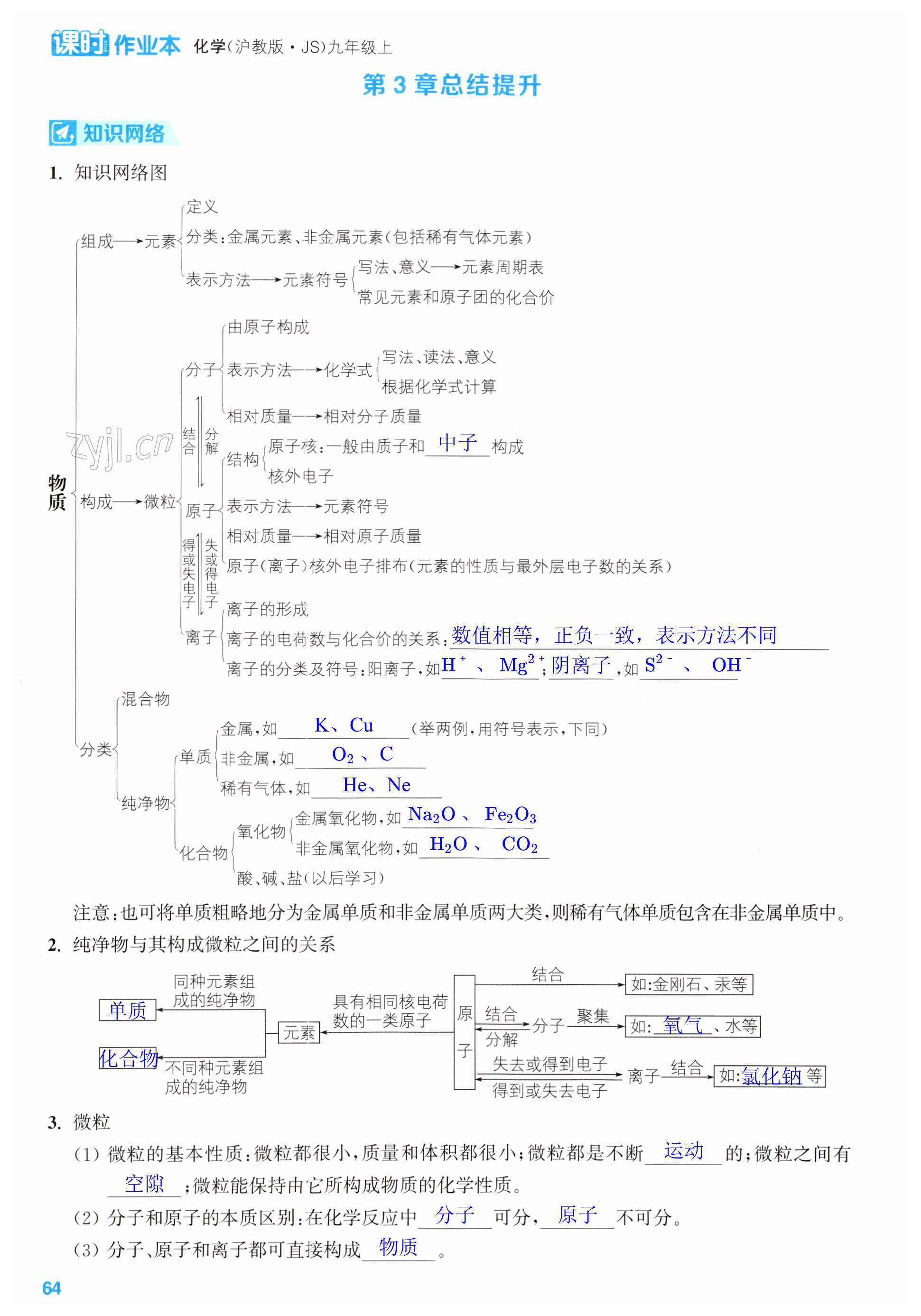 第64页