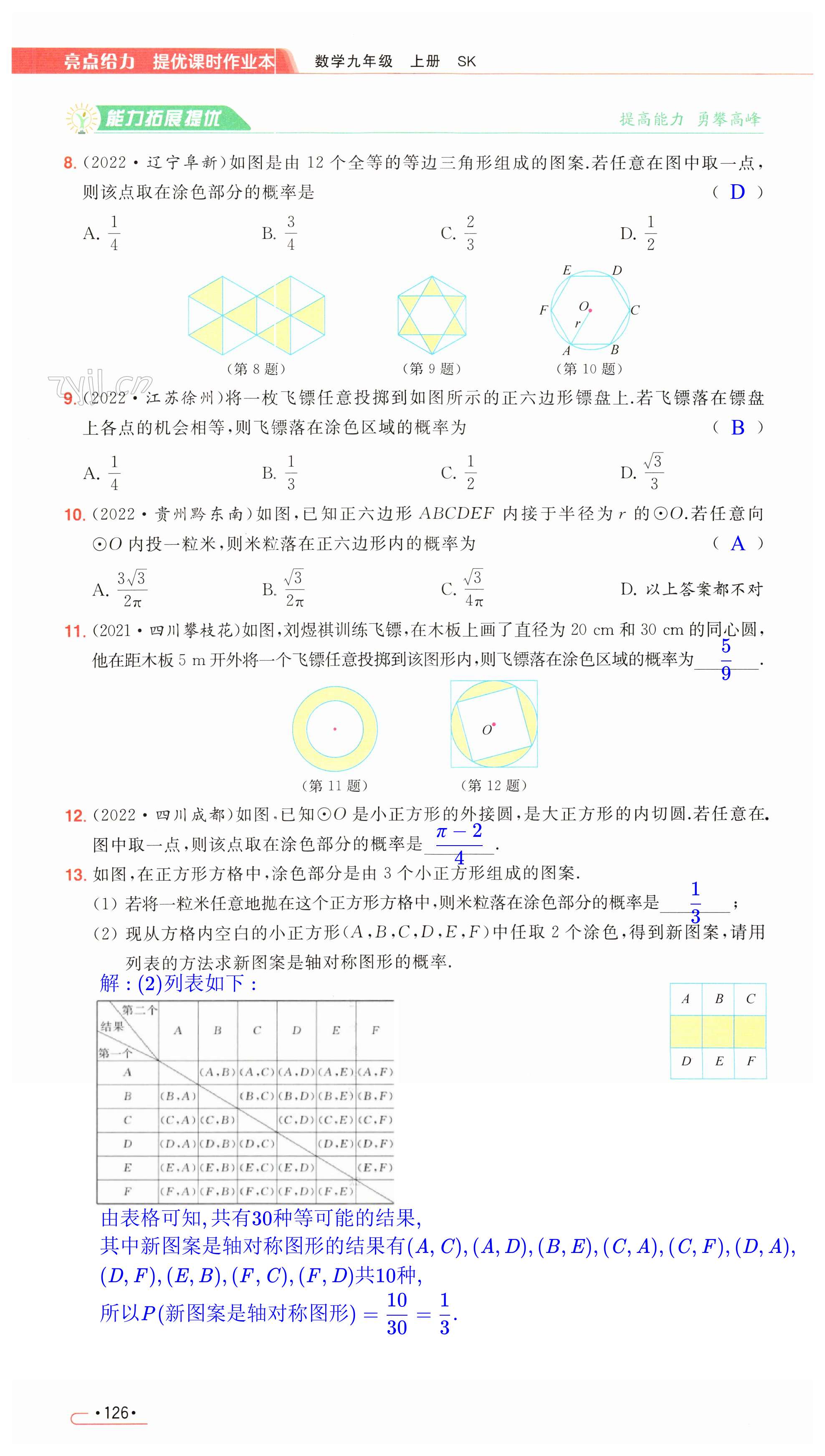 第126页