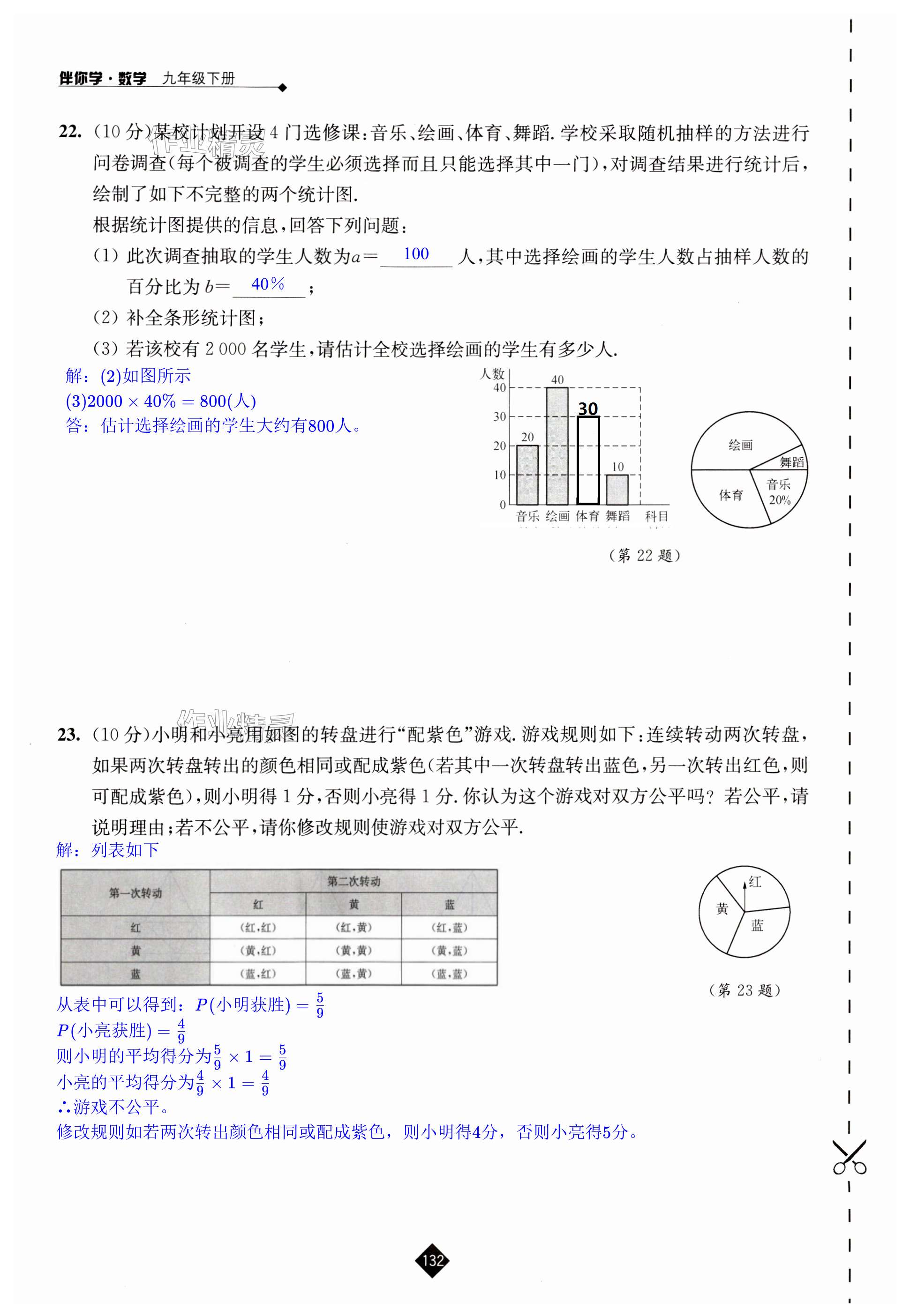 第132頁(yè)