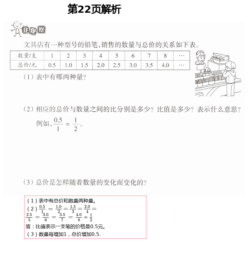 2021年導(dǎo)學(xué)新作業(yè)六年級(jí)數(shù)學(xué)下冊(cè)人教版 參考答案第24頁