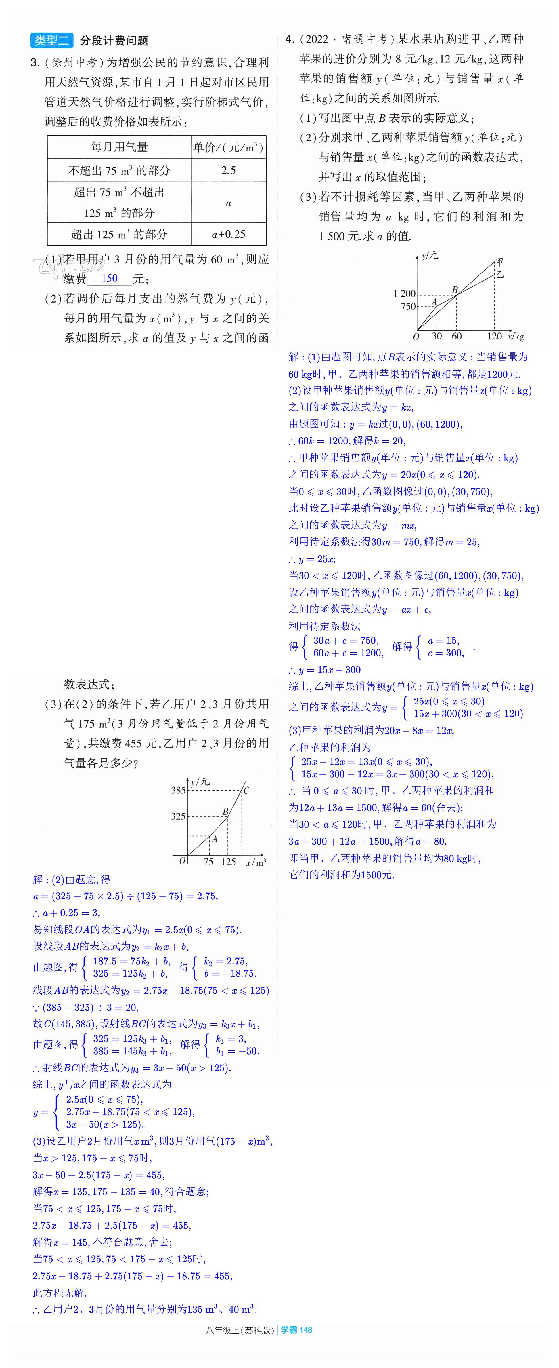 第148页