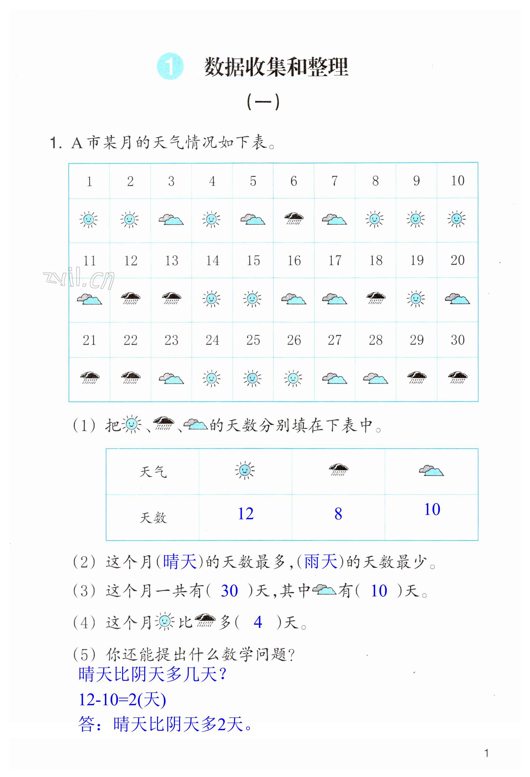 2023年作業(yè)本浙江教育出版社二年級數(shù)學(xué)下冊人教版 第1頁