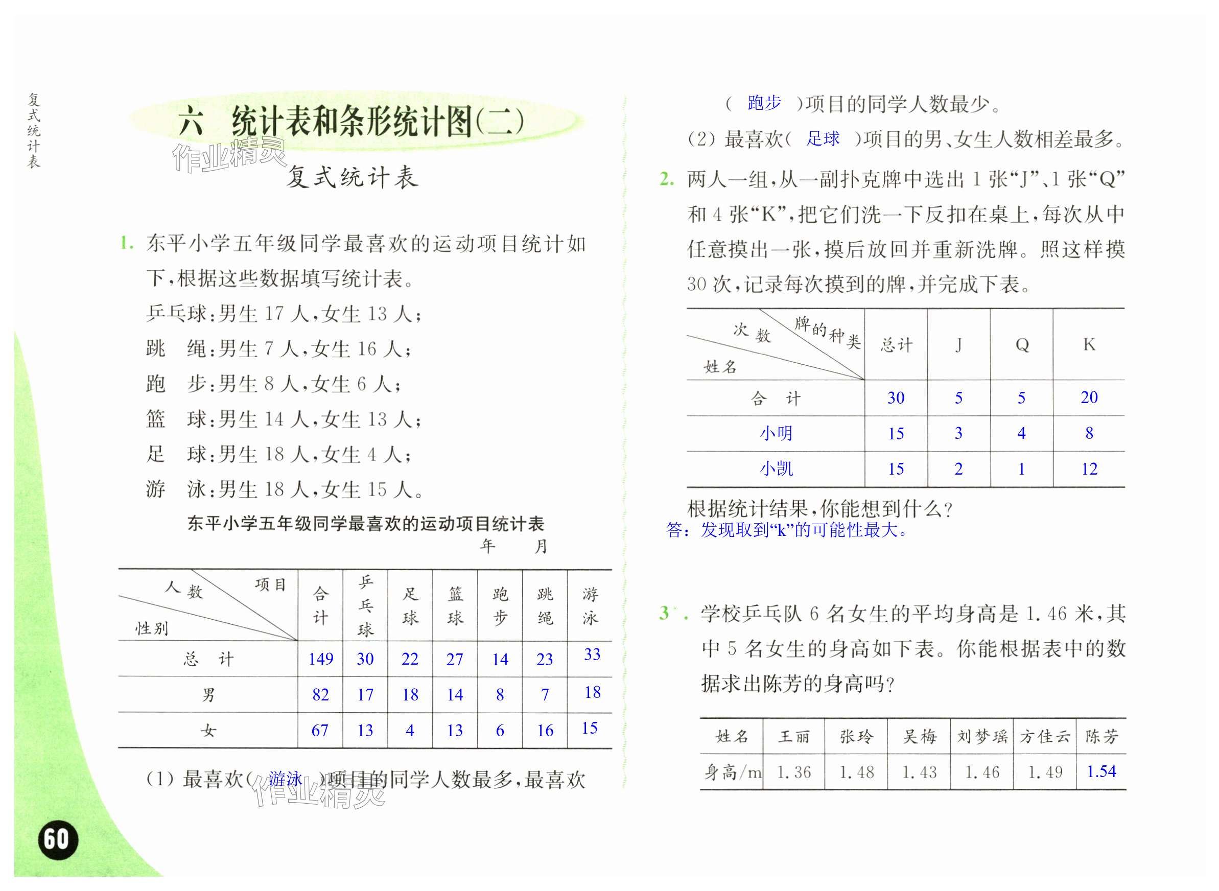 第60頁(yè)