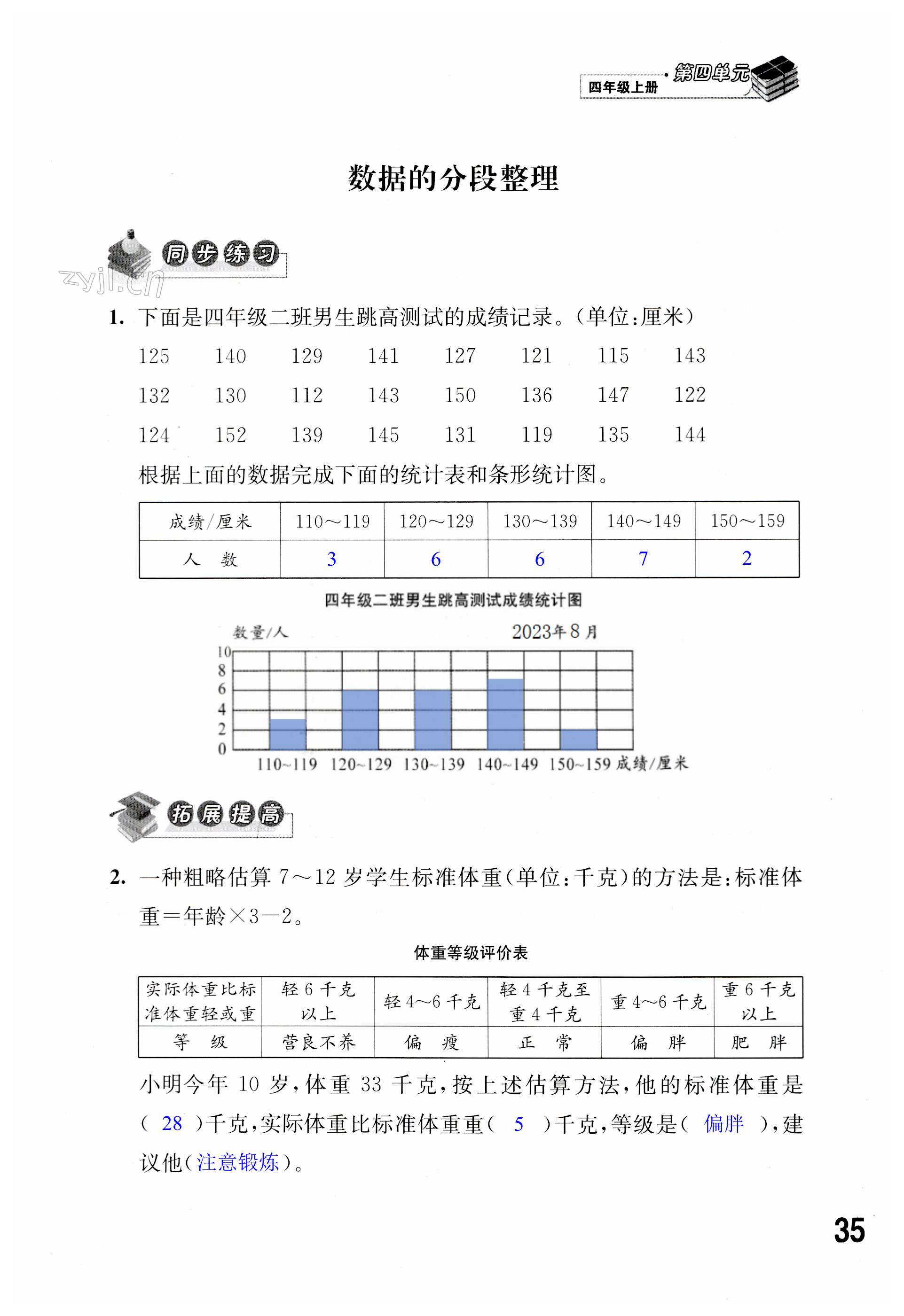 第35頁