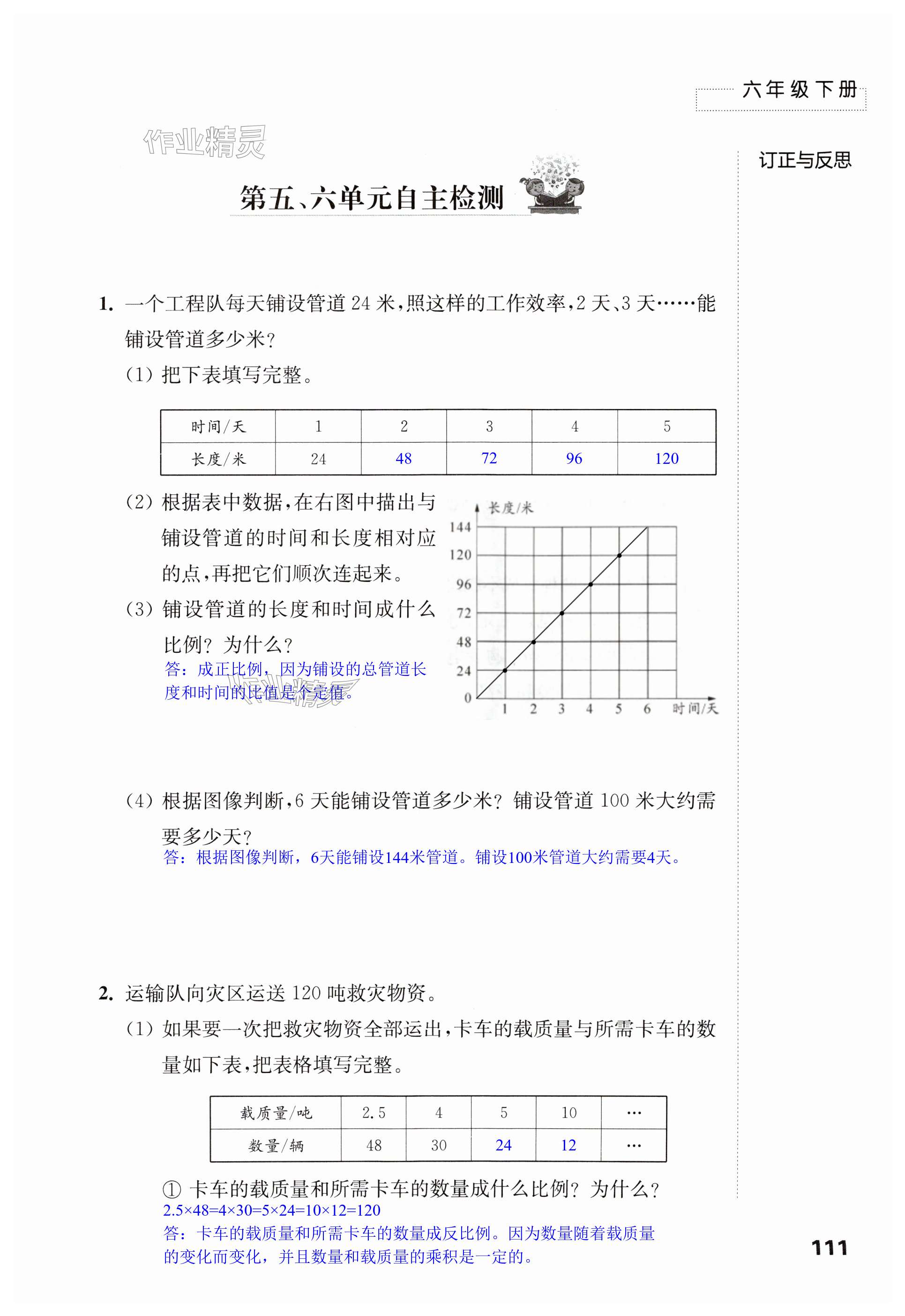 第111頁