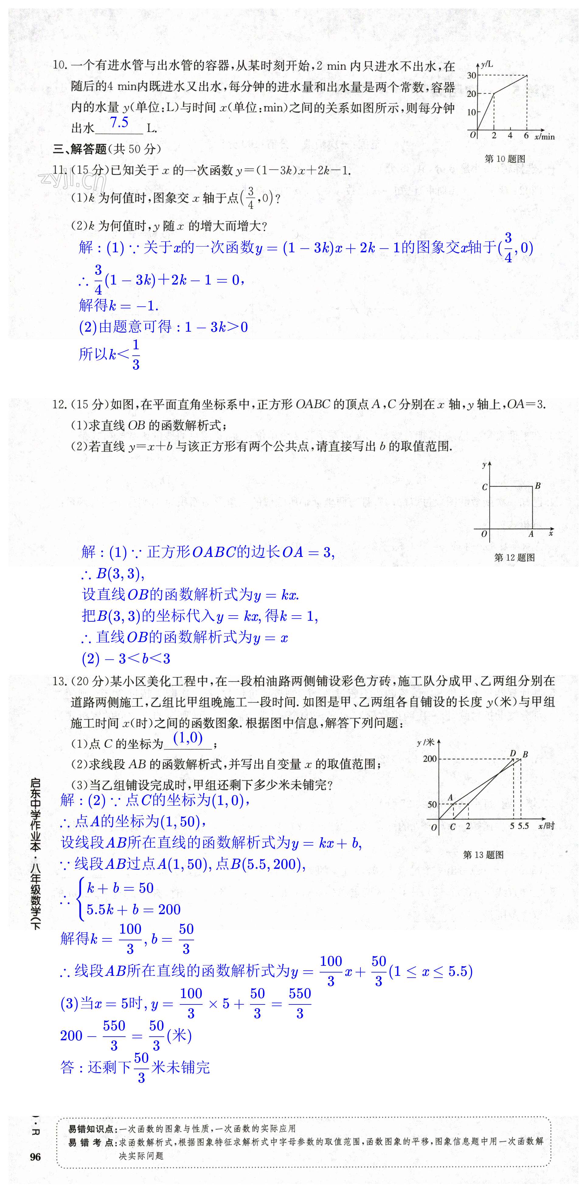 第96页