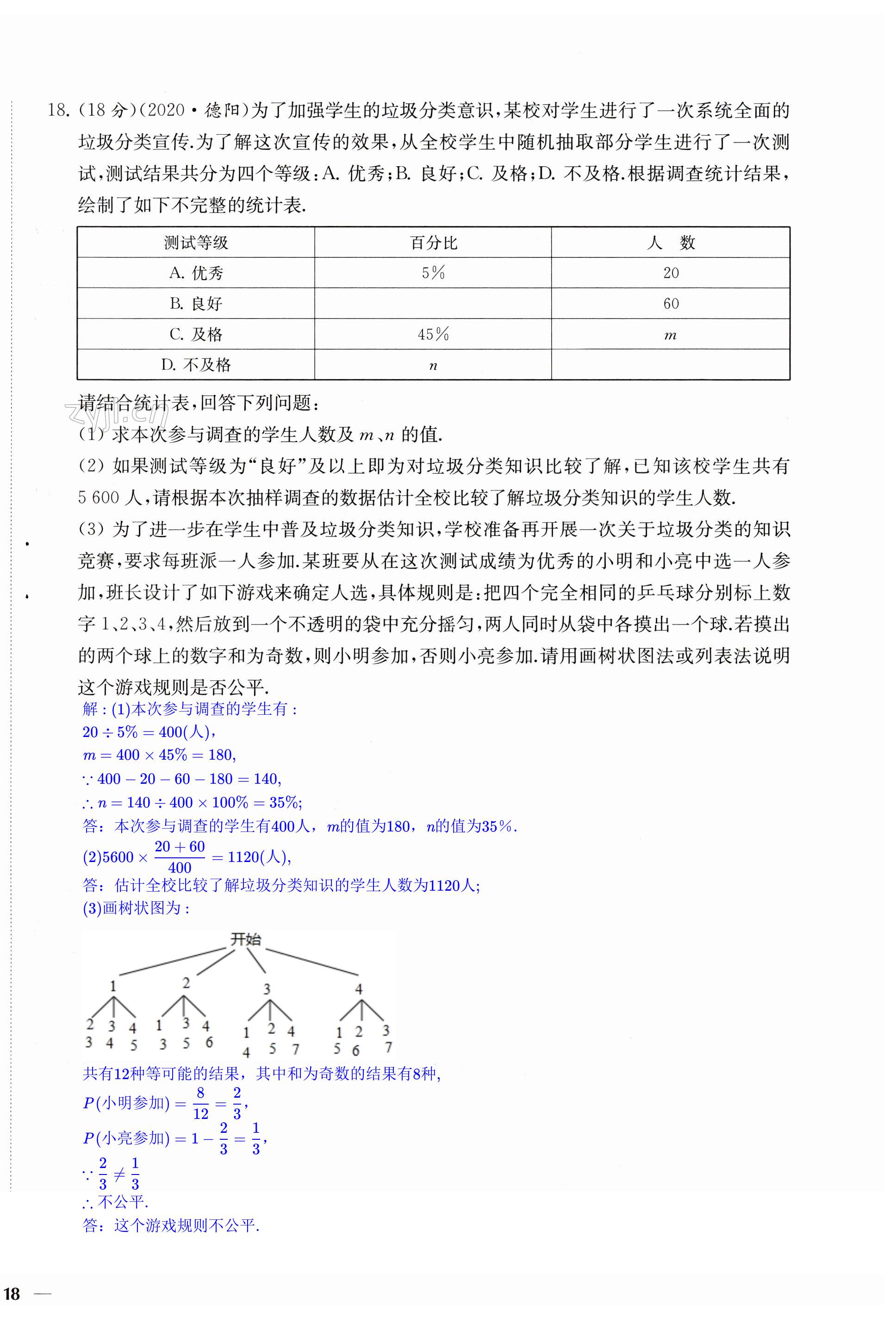 第36頁