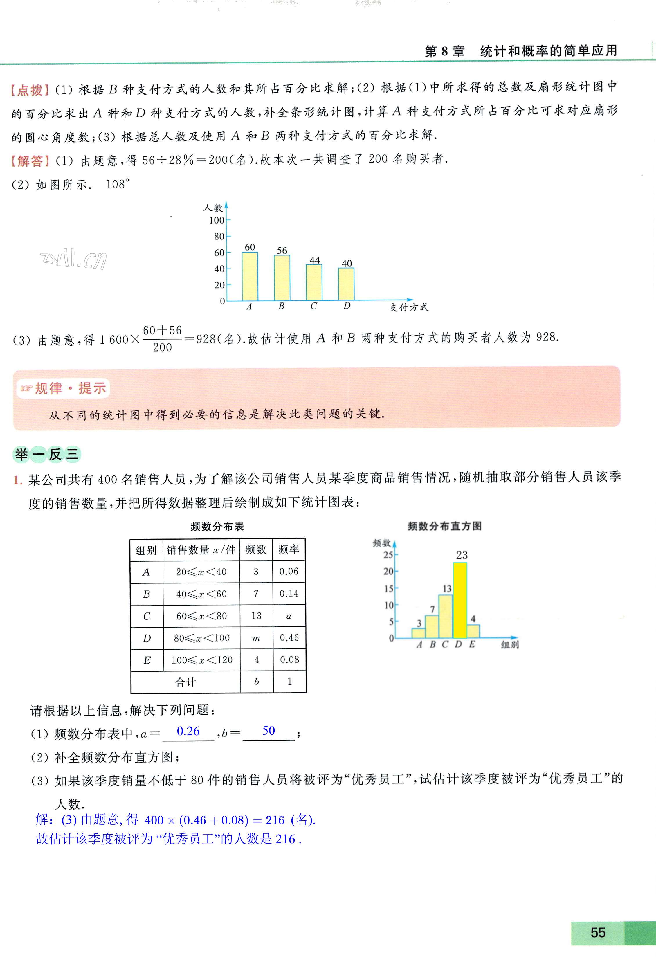 第55页