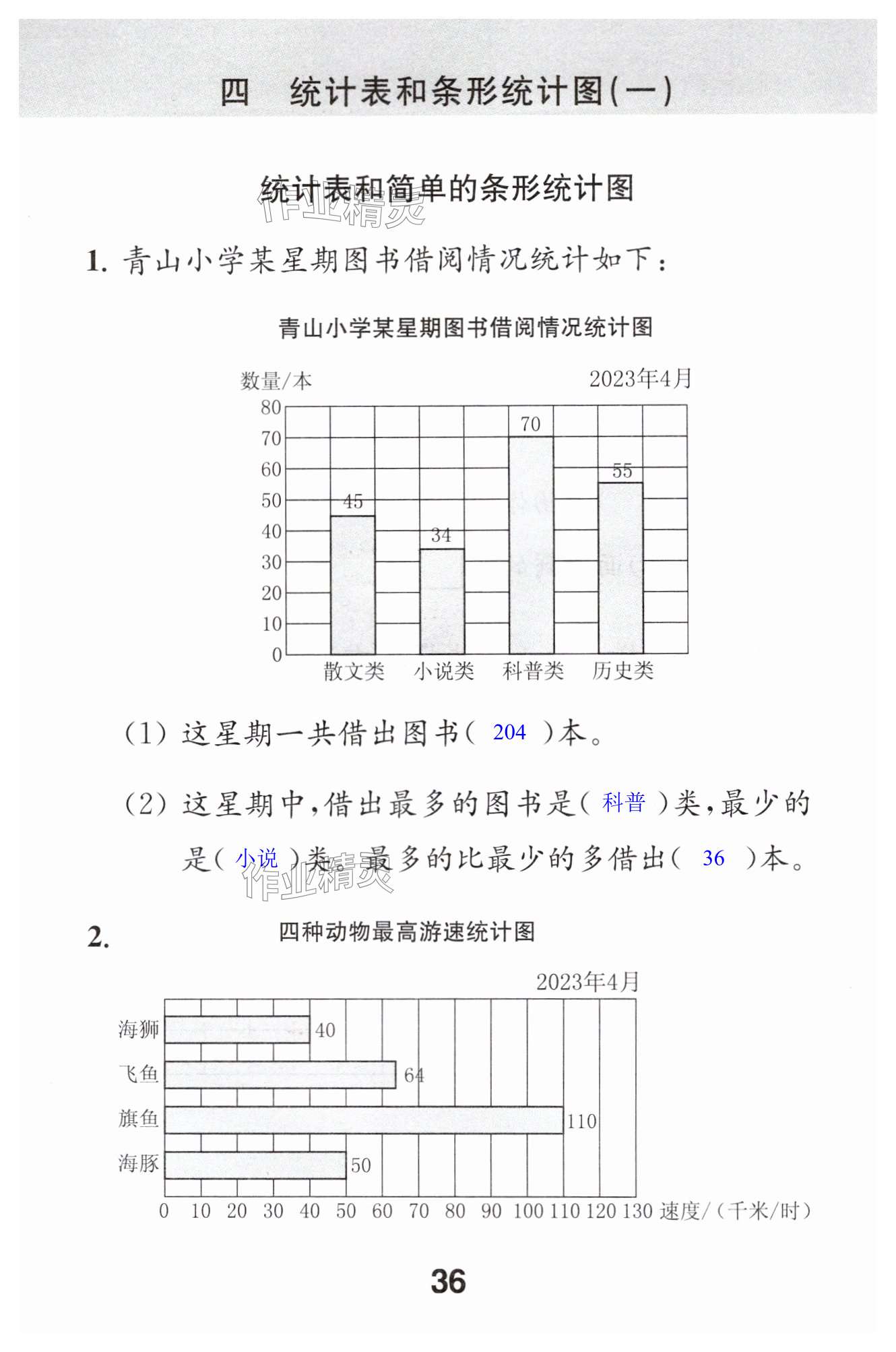 第36頁(yè)