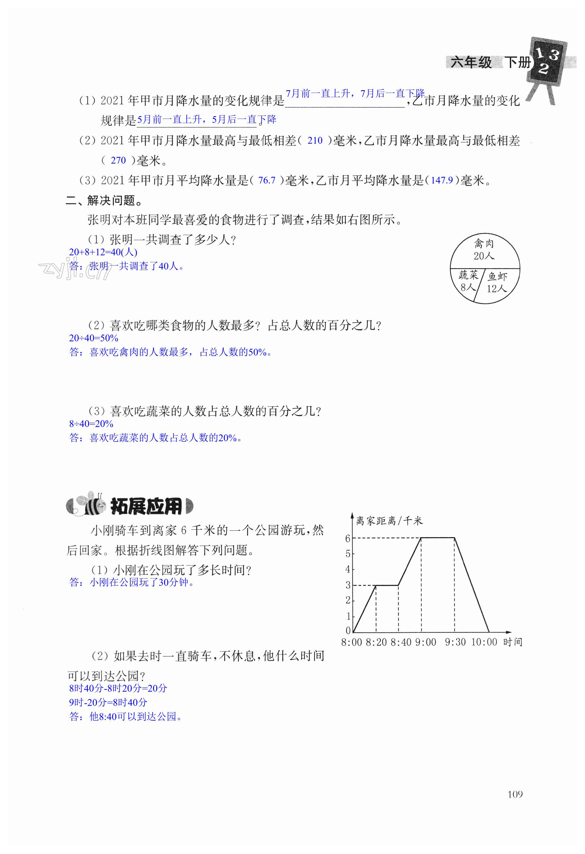 第109頁(yè)