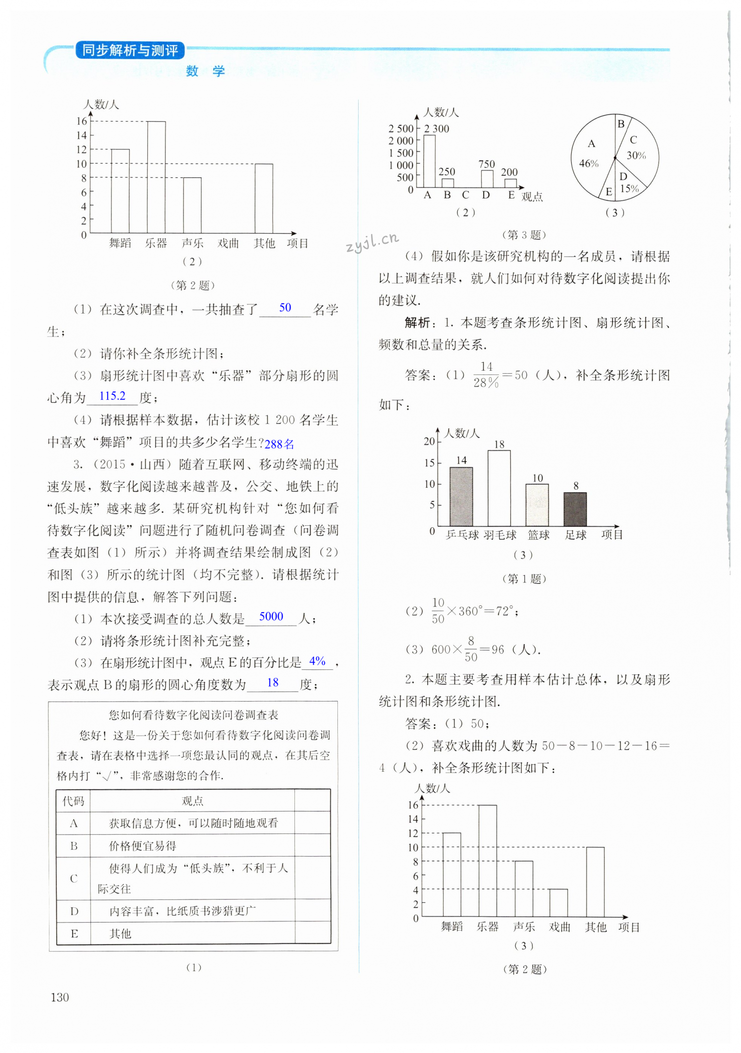 第130頁