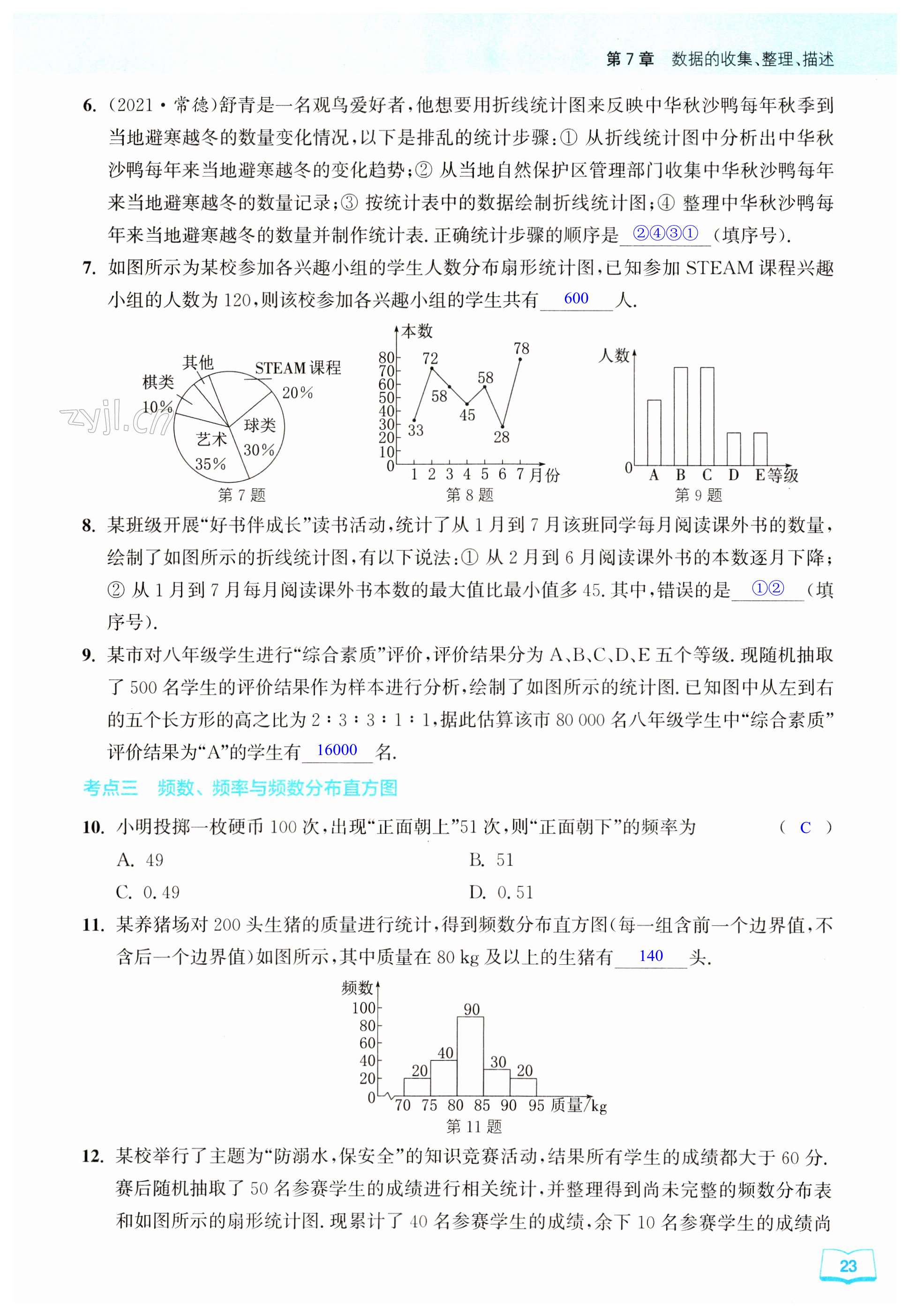 第23页