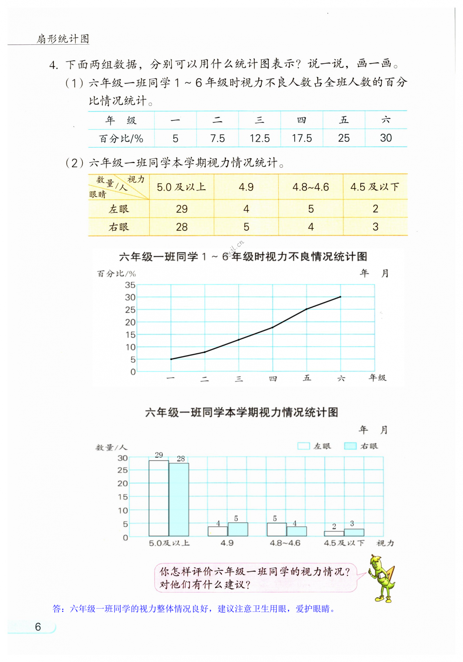 第6頁