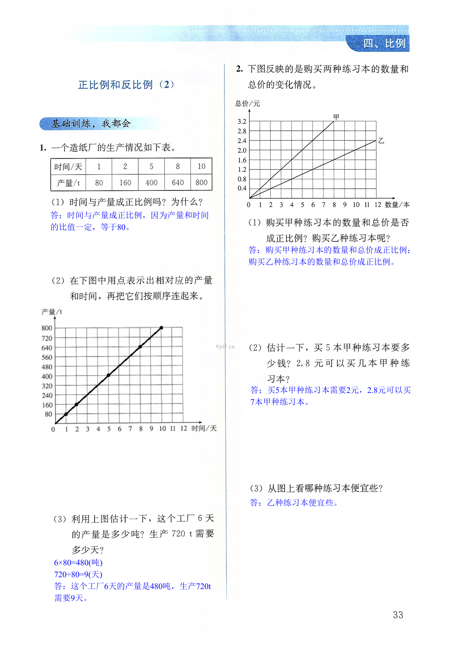 第33頁