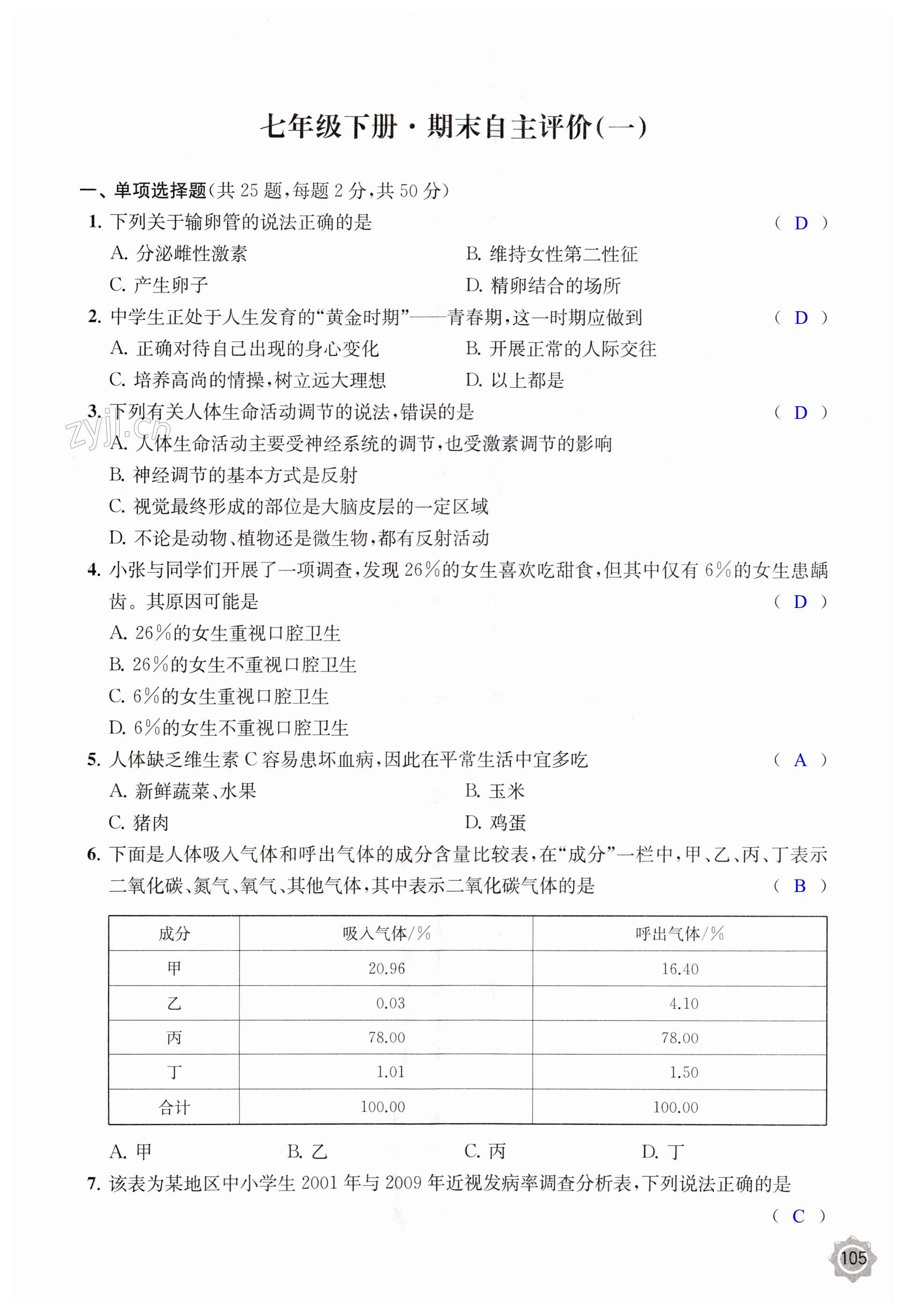 第105頁(yè)