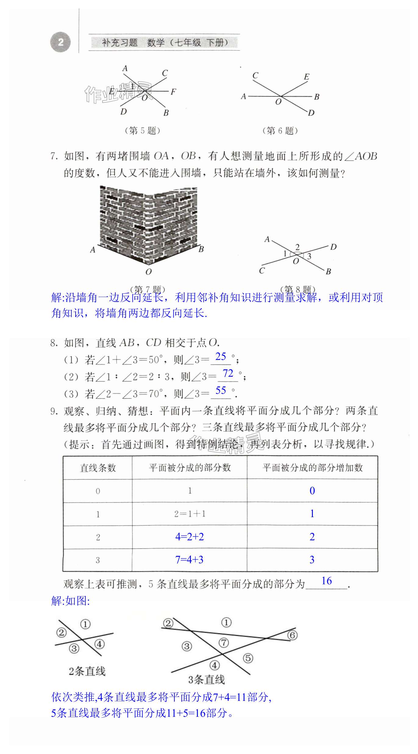 第2頁(yè)