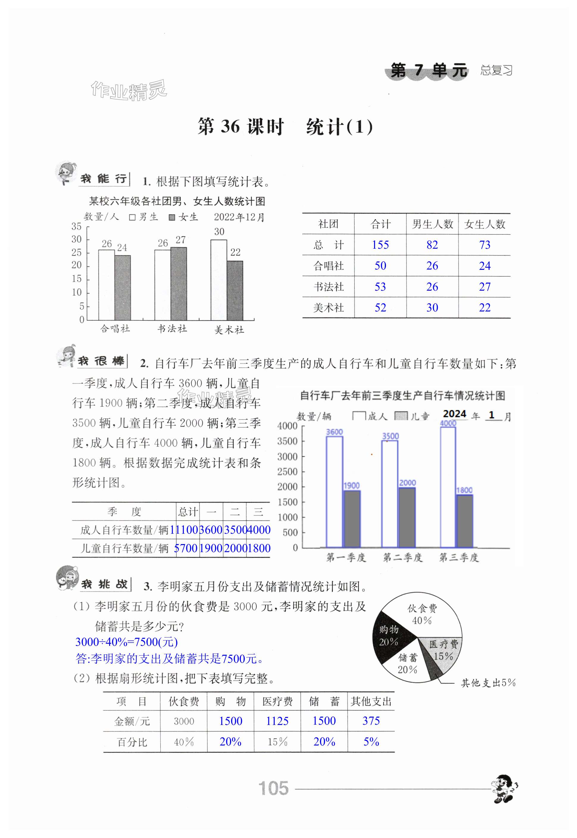 第105页