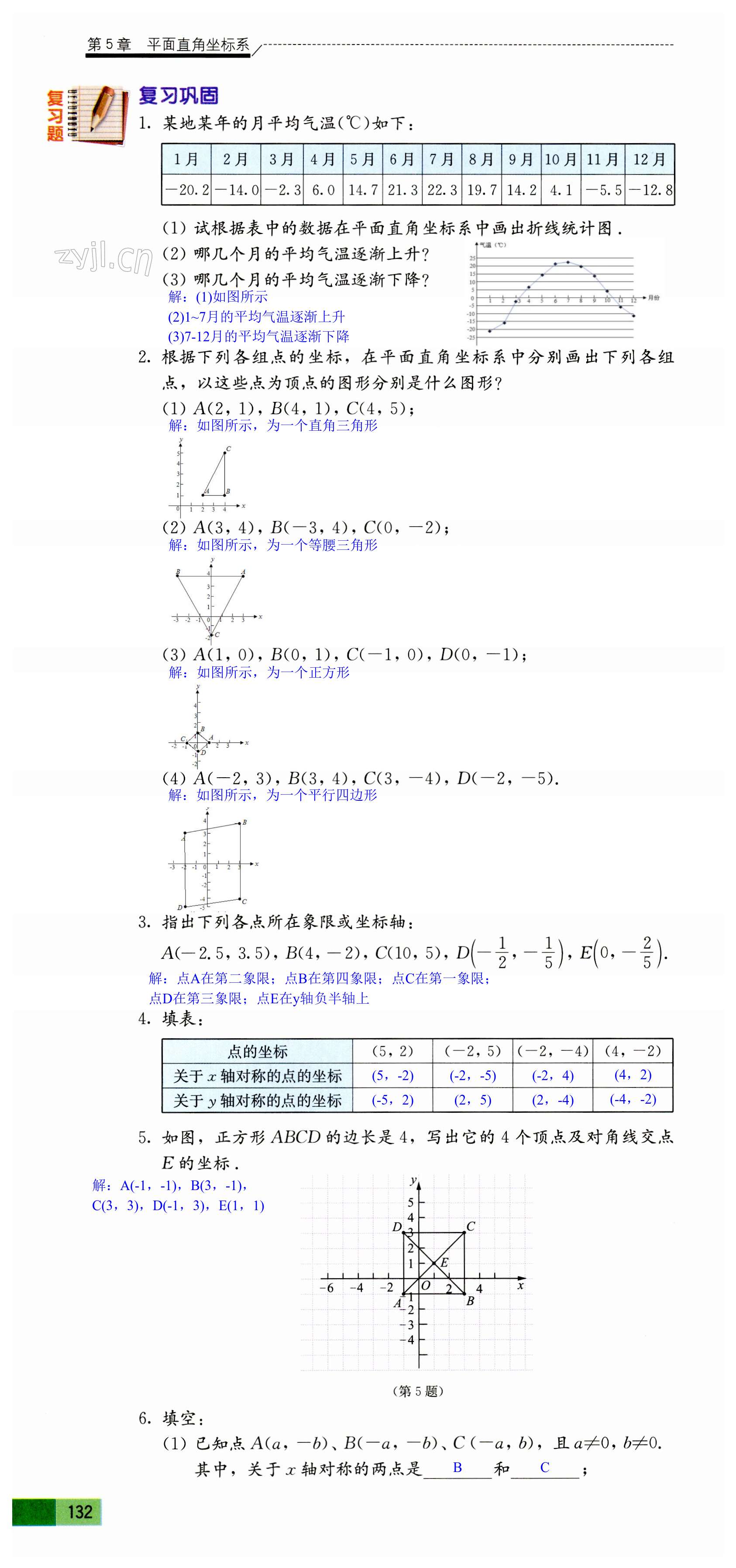 第132頁