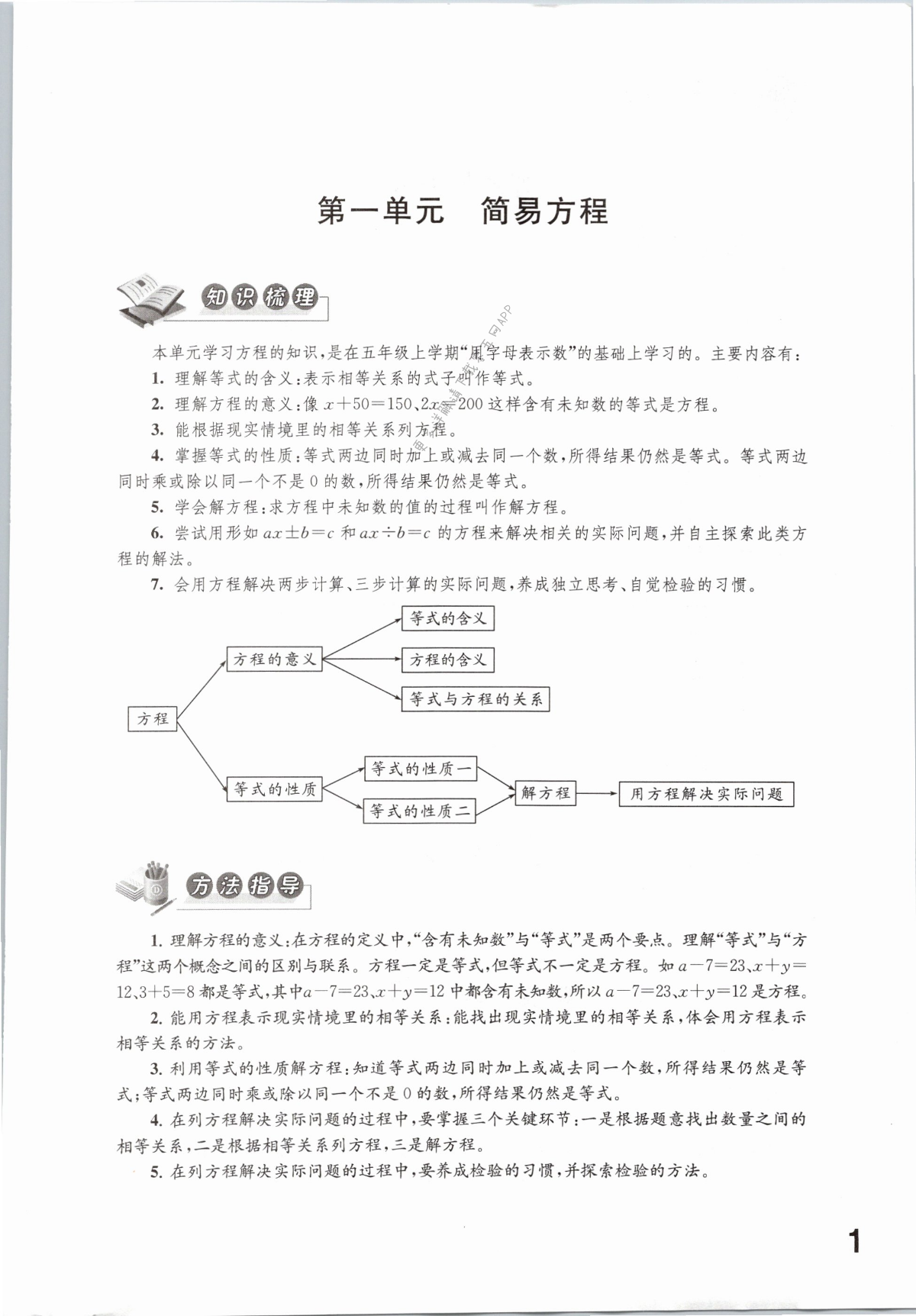 2022年同步練習(xí)五年級數(shù)學(xué)下冊蘇教版 第1頁