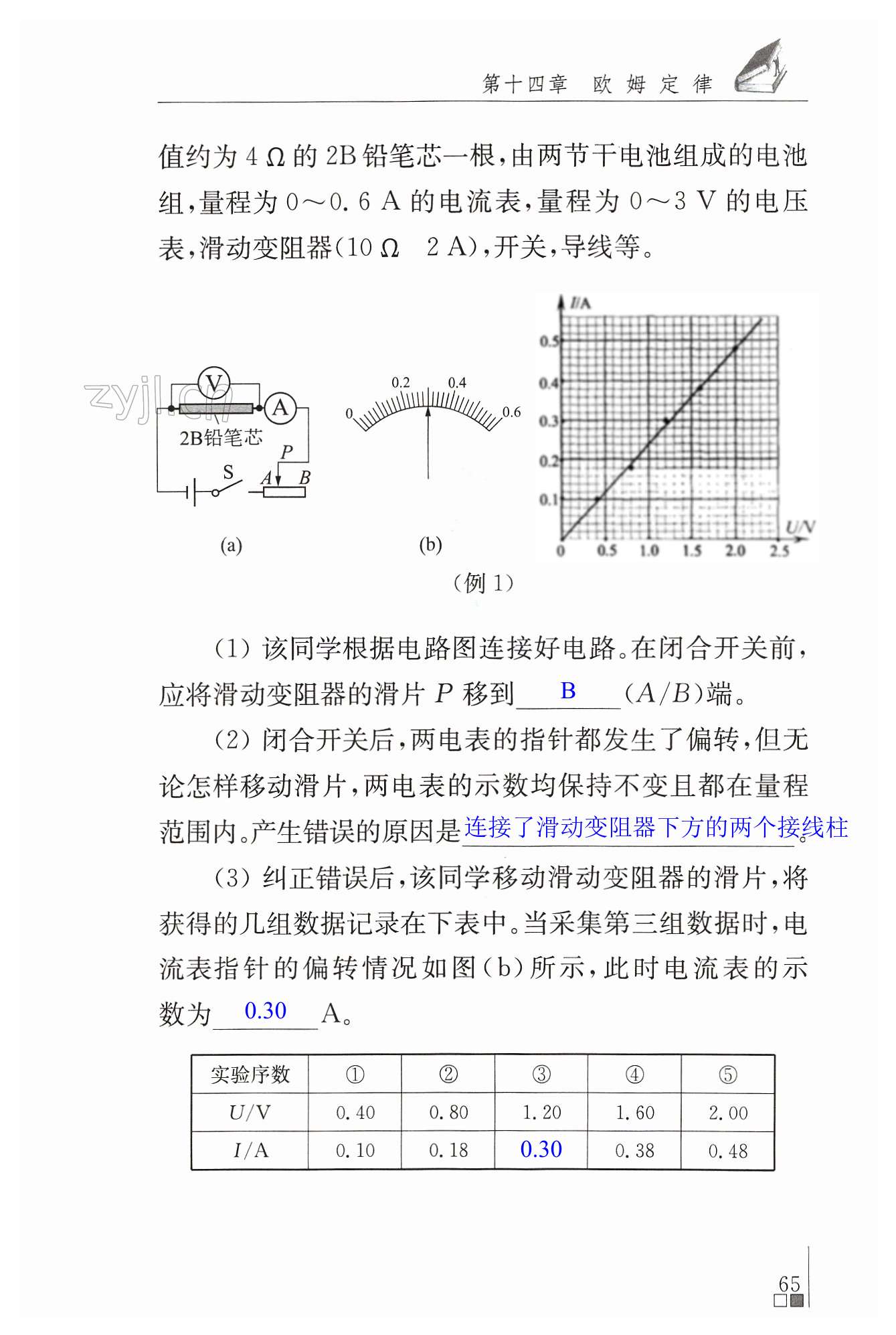 第65頁