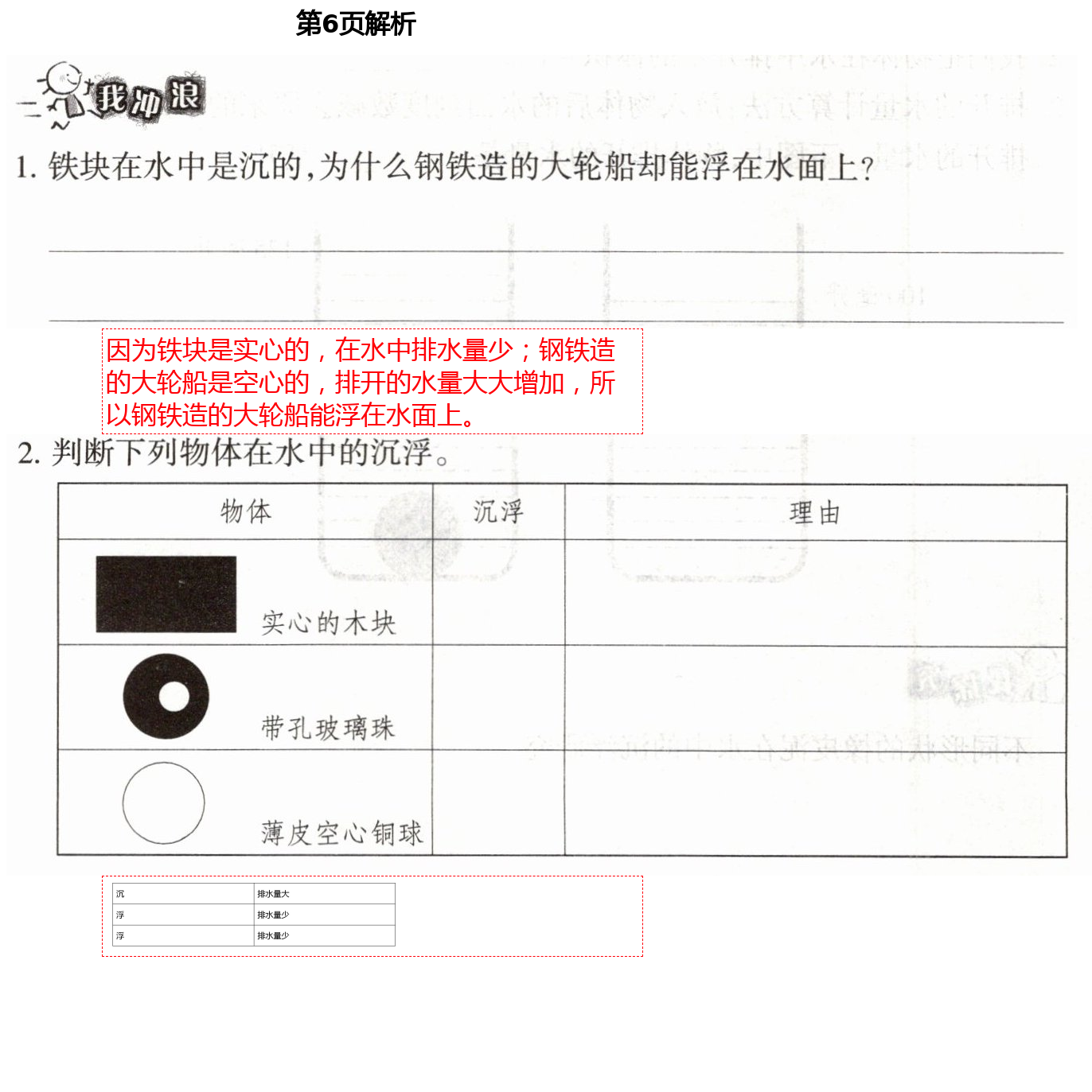 2021年導(dǎo)學(xué)新作業(yè)五年級(jí)科學(xué)下冊(cè)教科版 第6頁(yè)