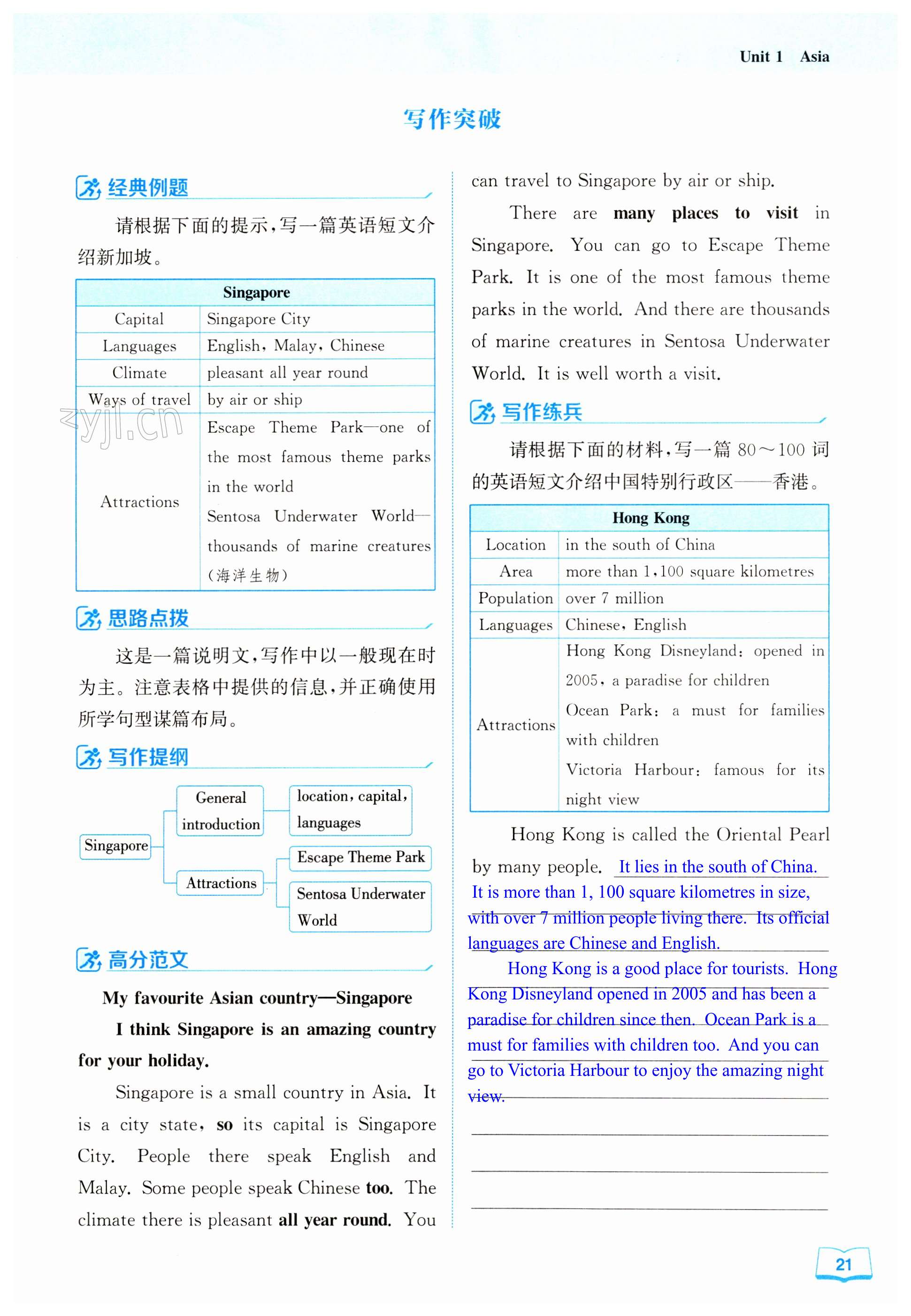 第21页