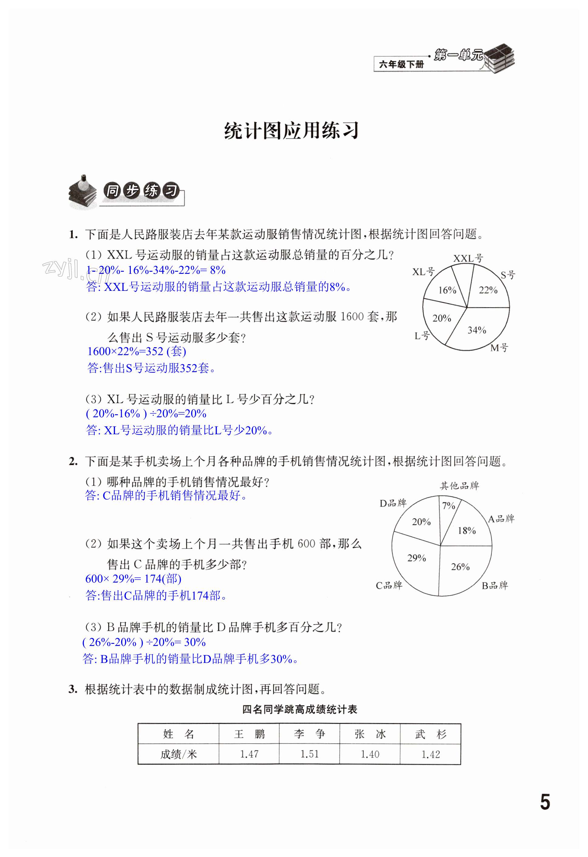 第5頁