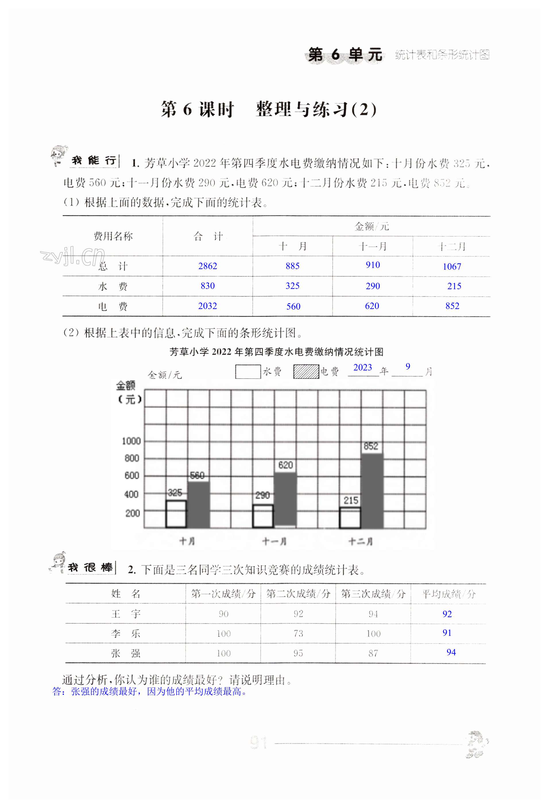 第91頁