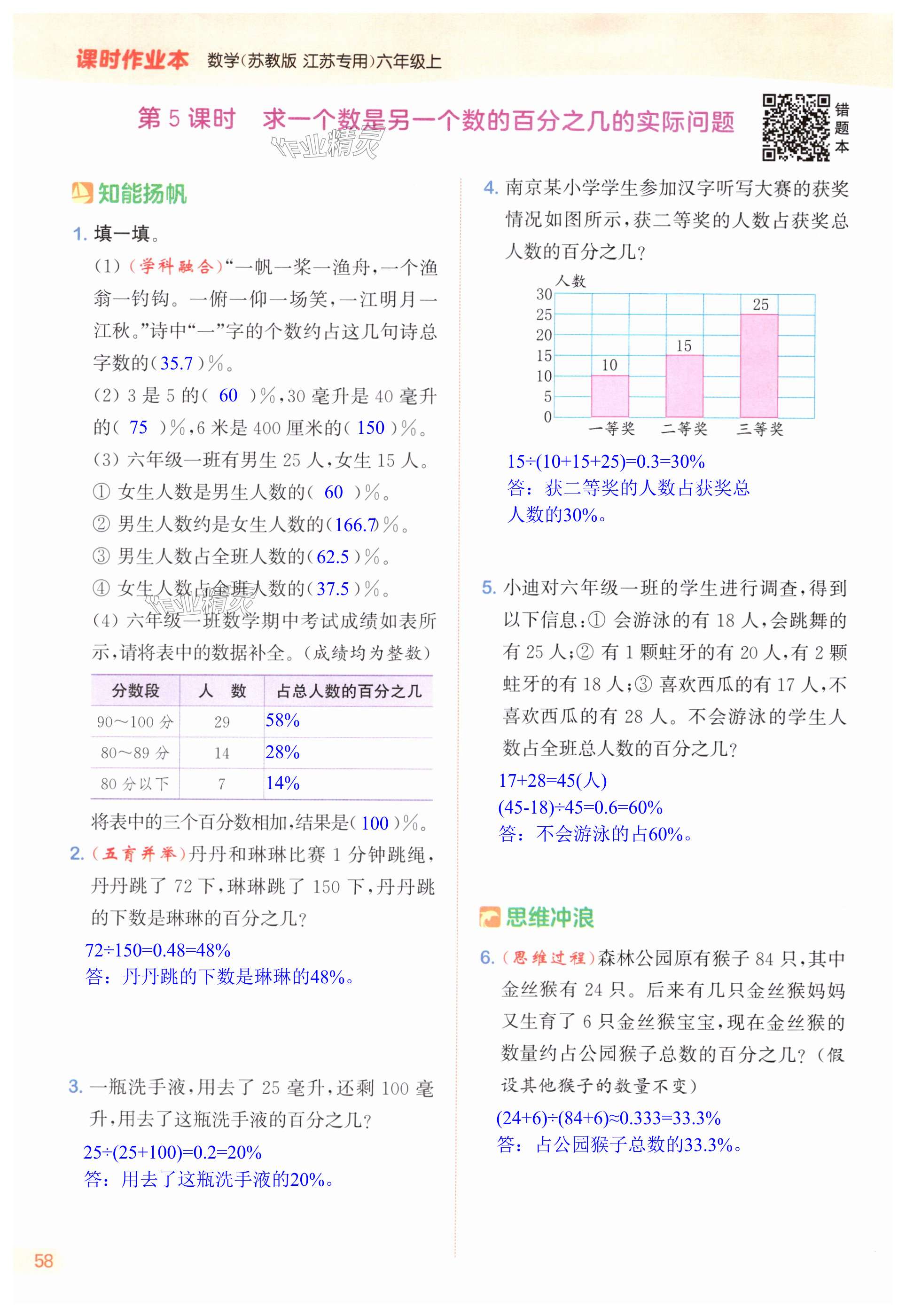 第58頁(yè)