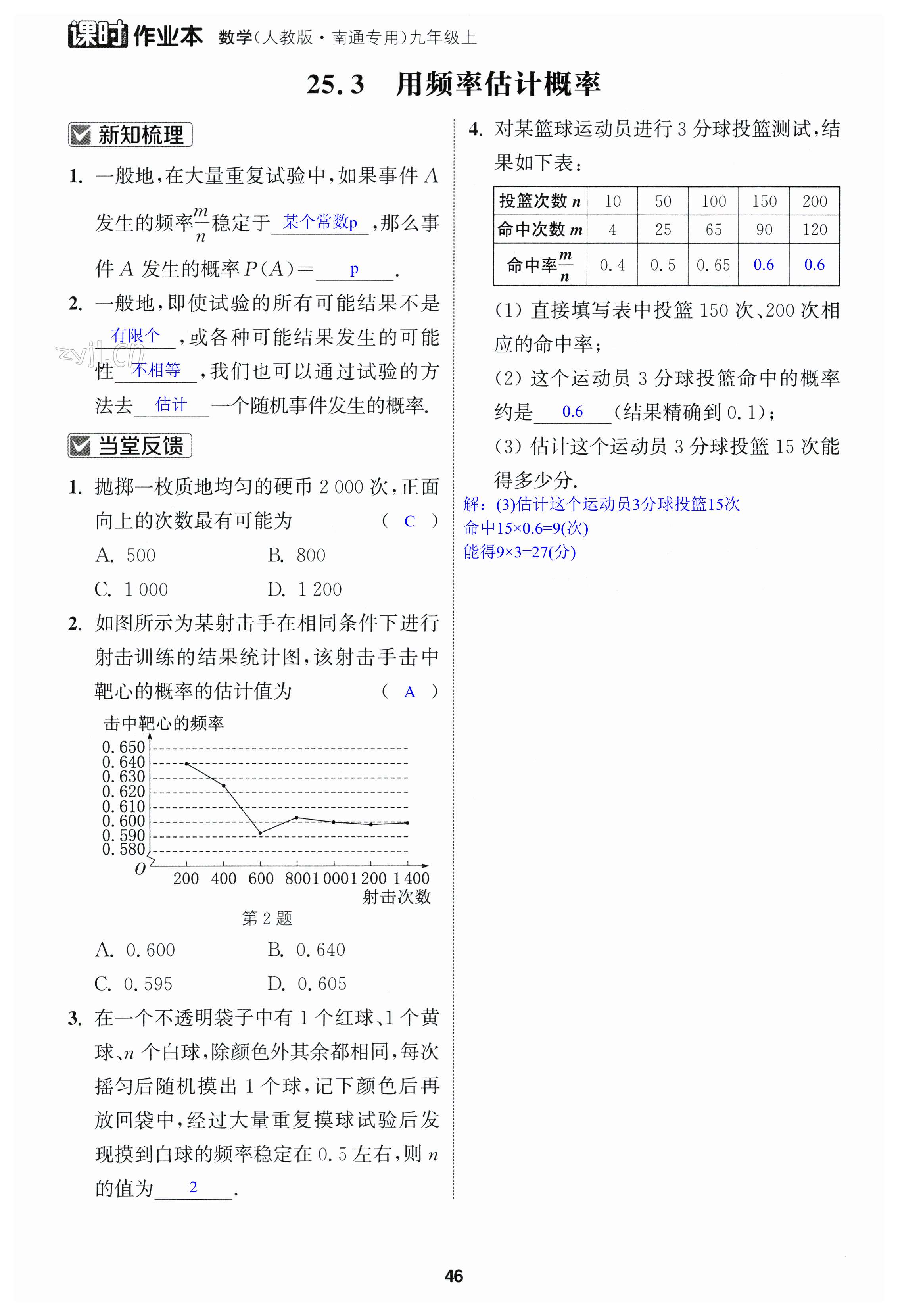 第46页