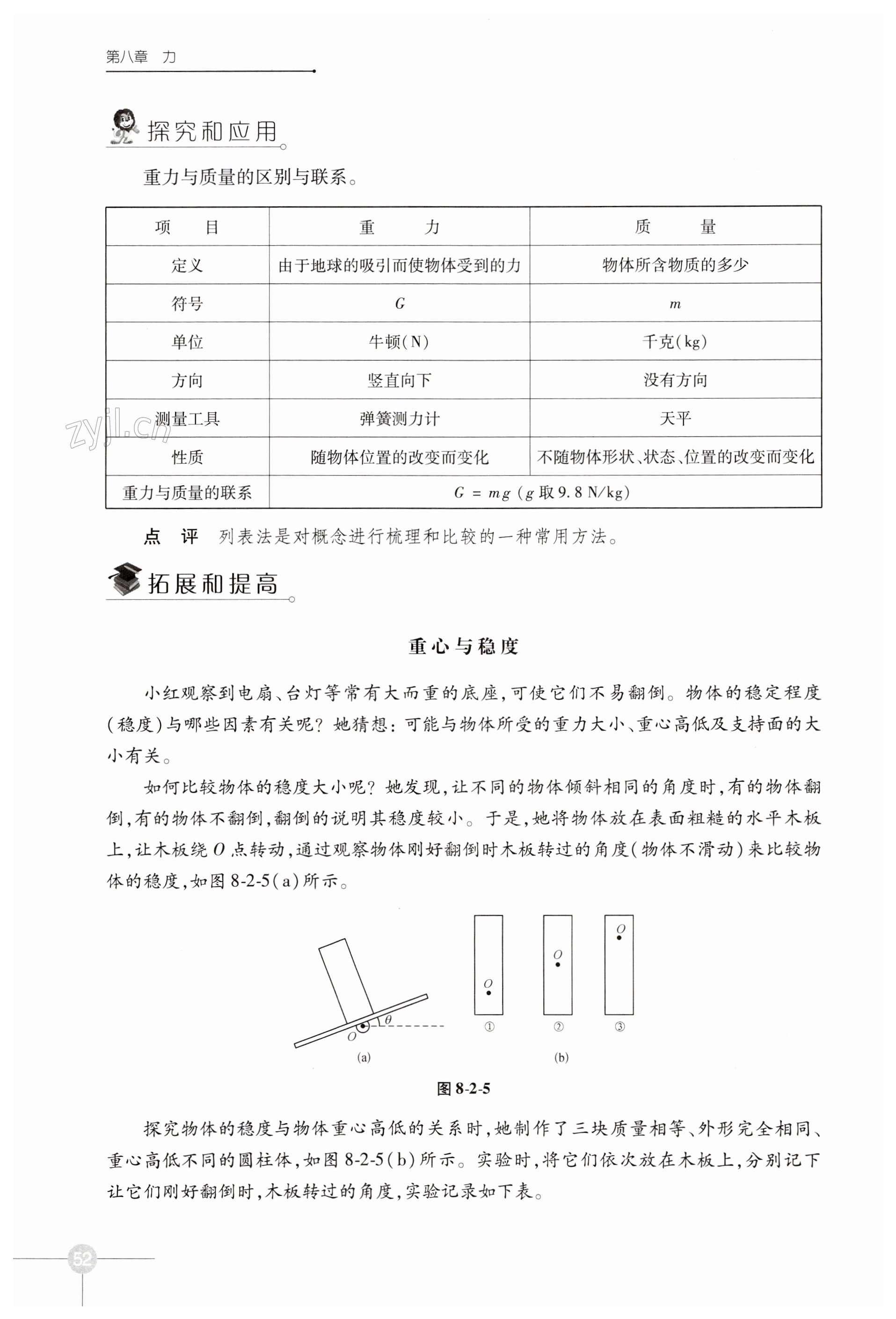 第52頁