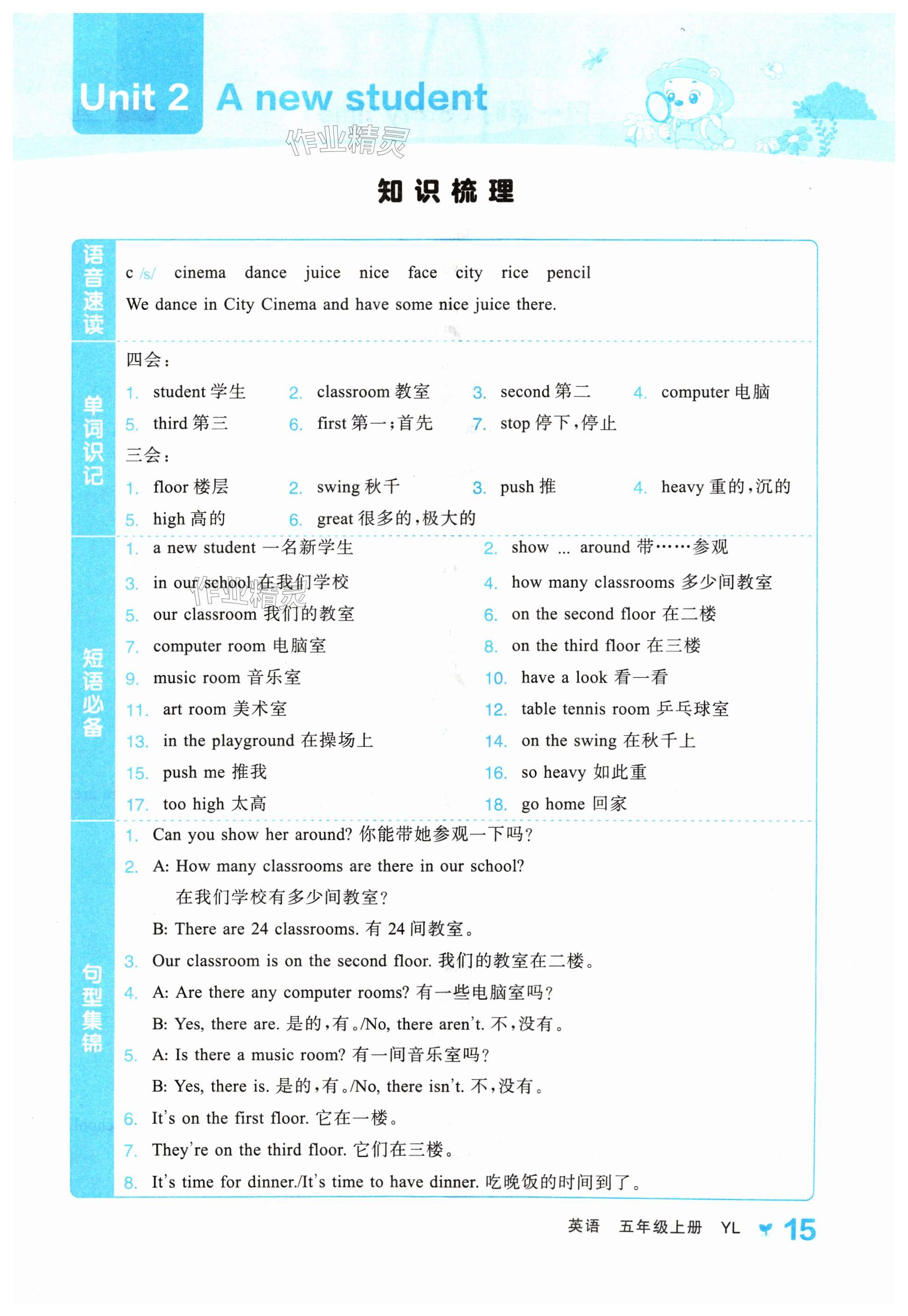 第15頁