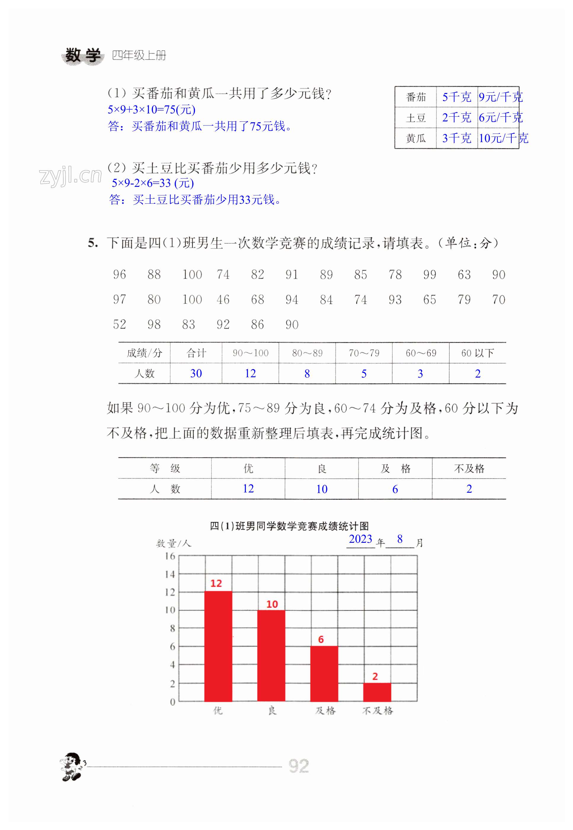 第92頁(yè)