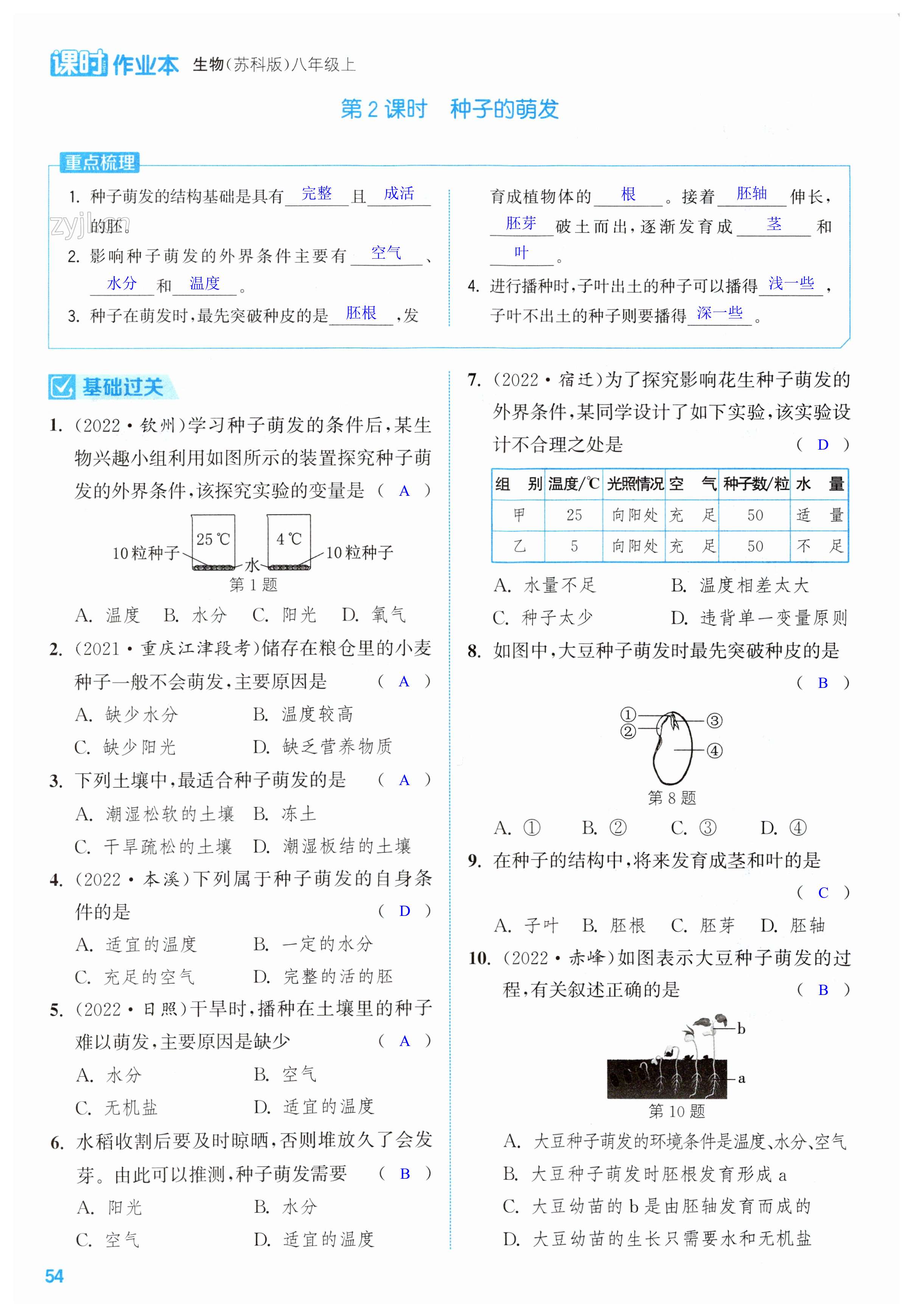 第54頁(yè)