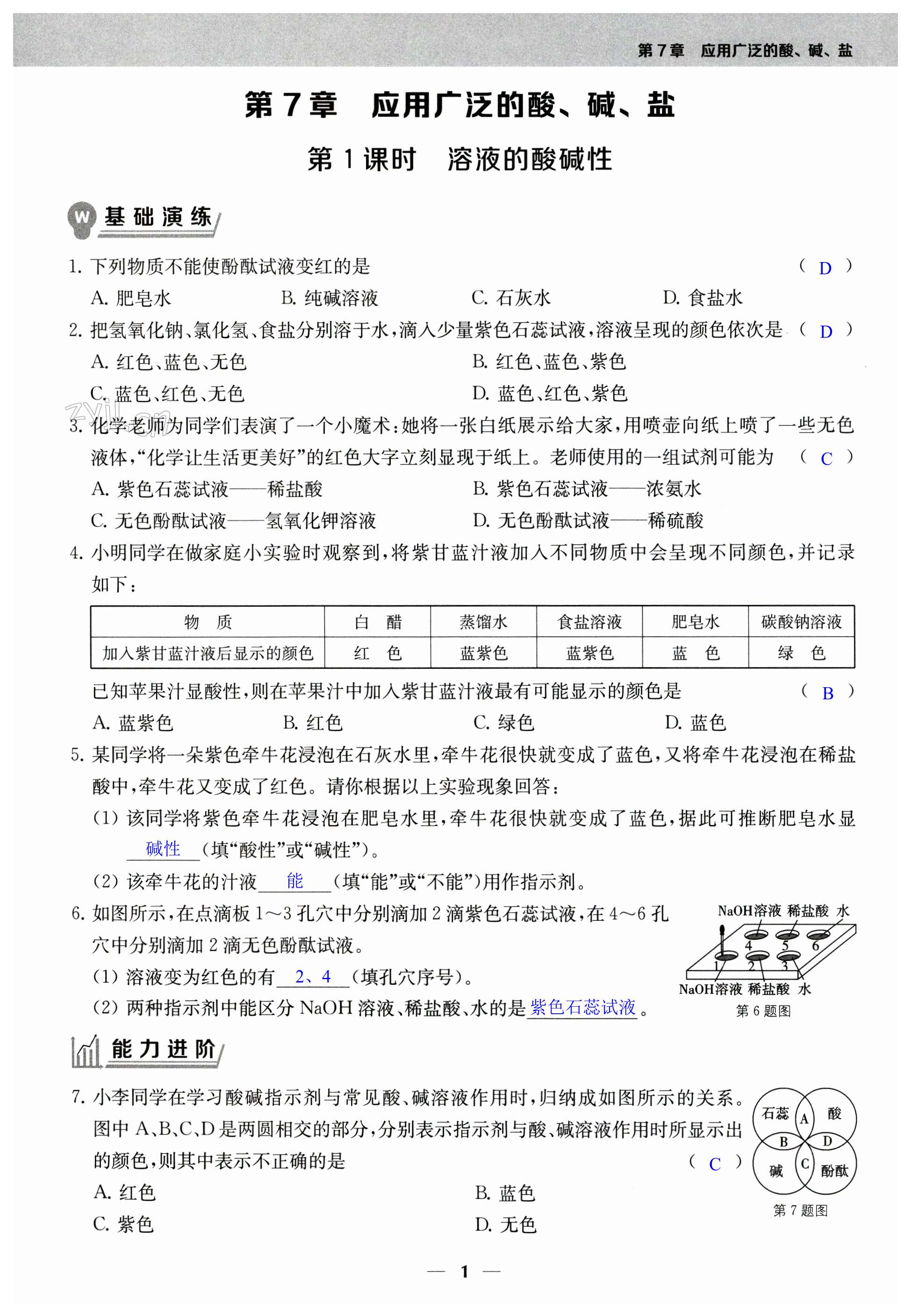 2023年綜合素質(zhì)隨堂反饋九年級化學(xué)下冊滬教版 第1頁