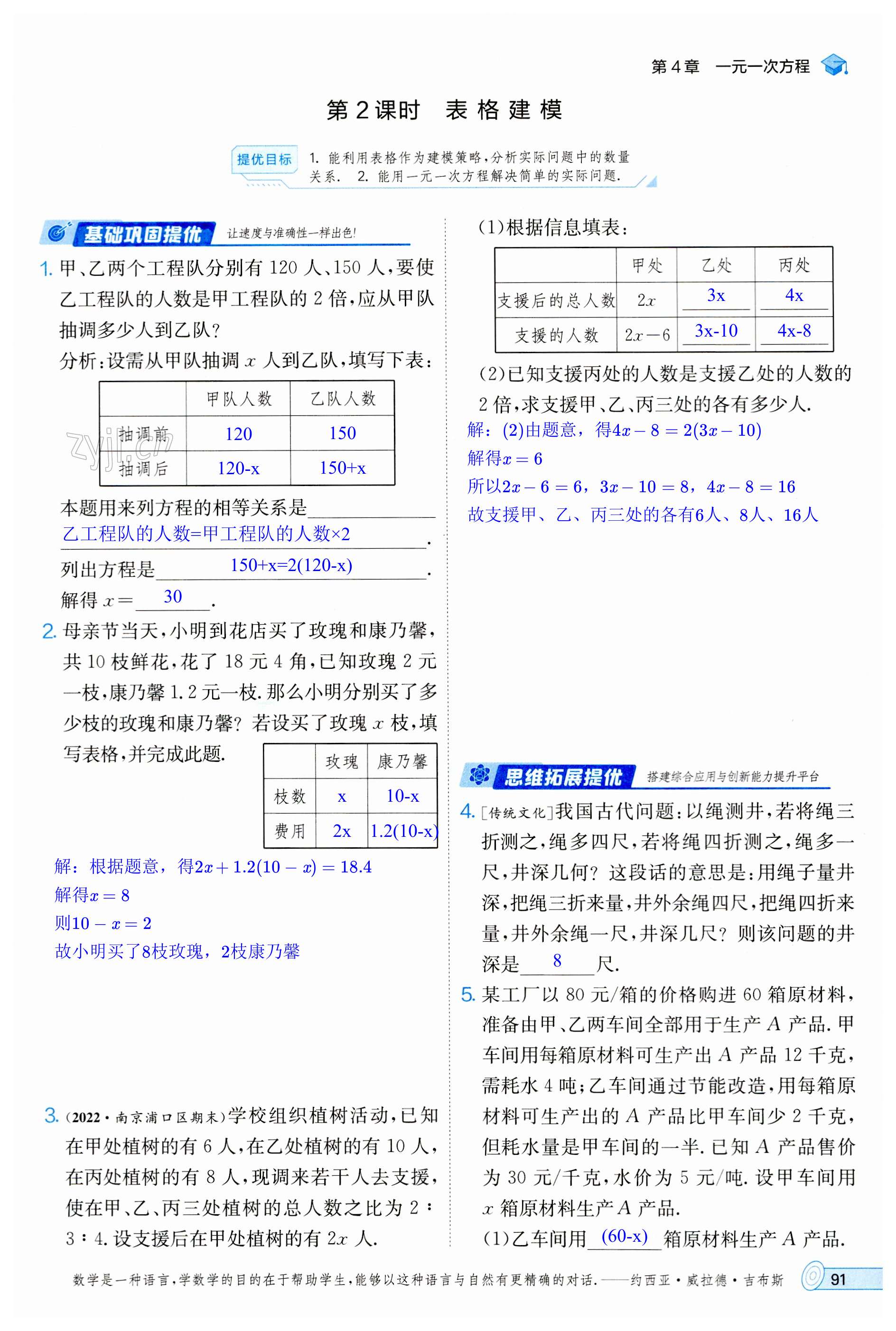 第91頁