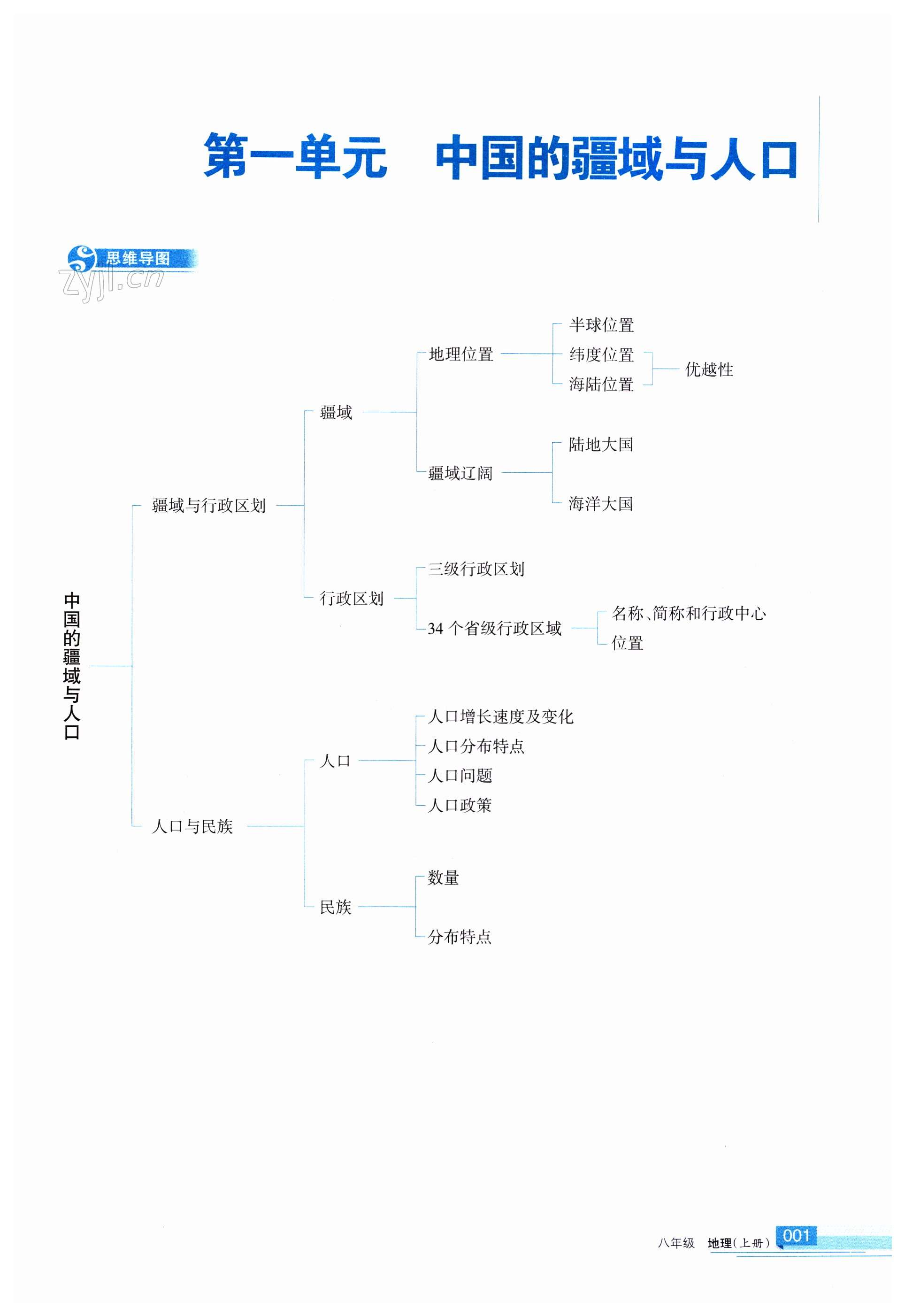 2023年学习之友八年级地理上册人教版 第1页