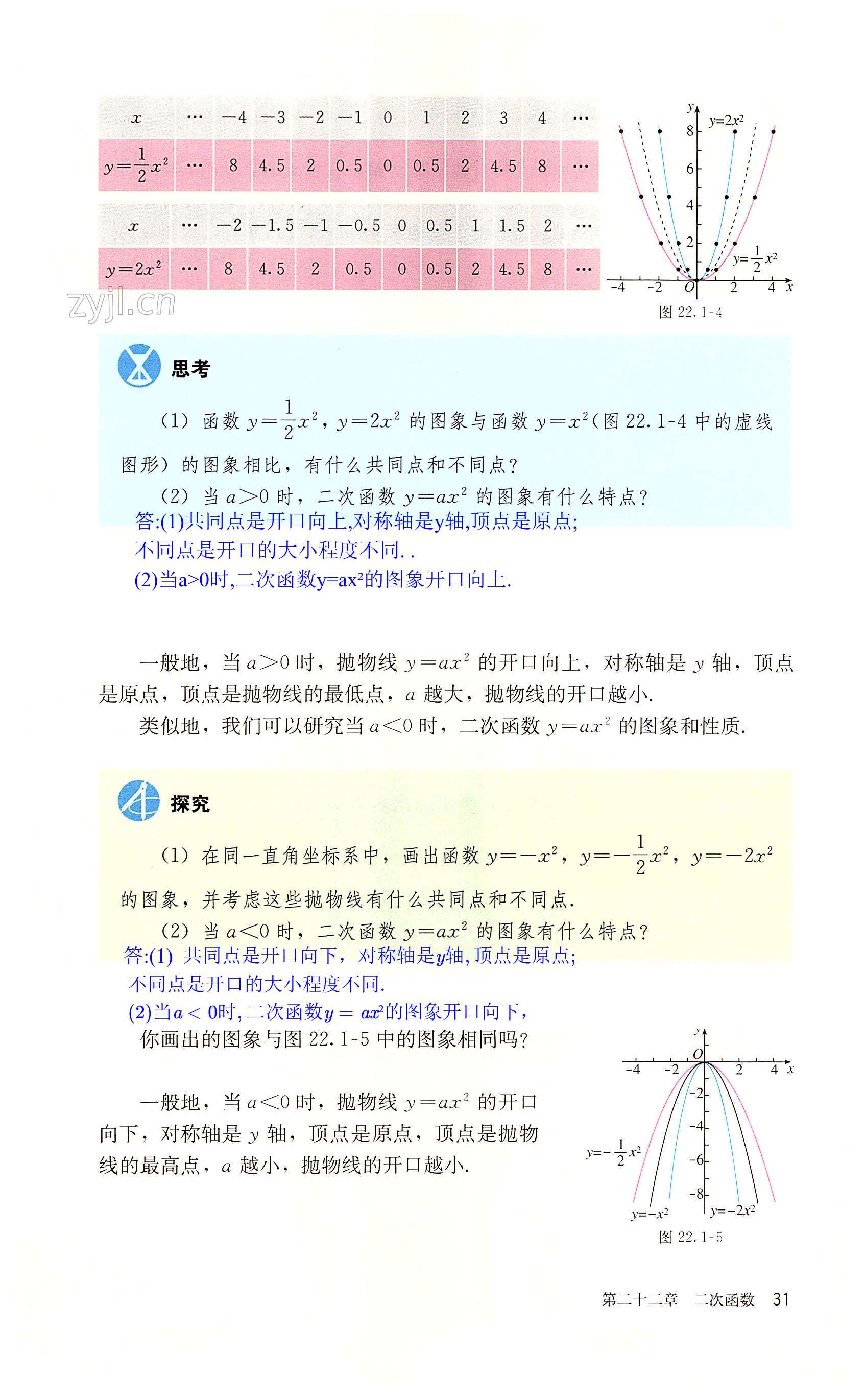 第31頁