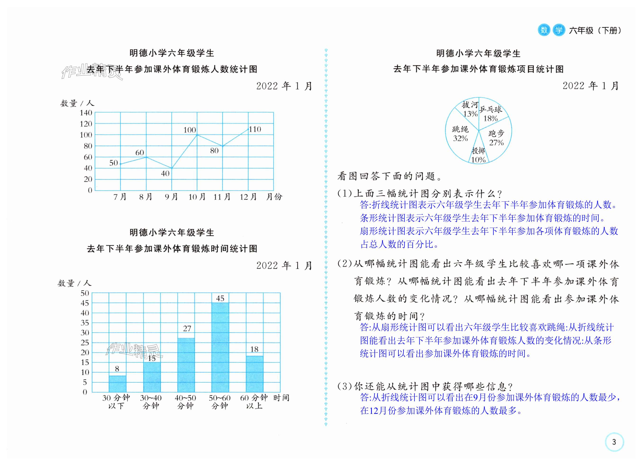 第3頁