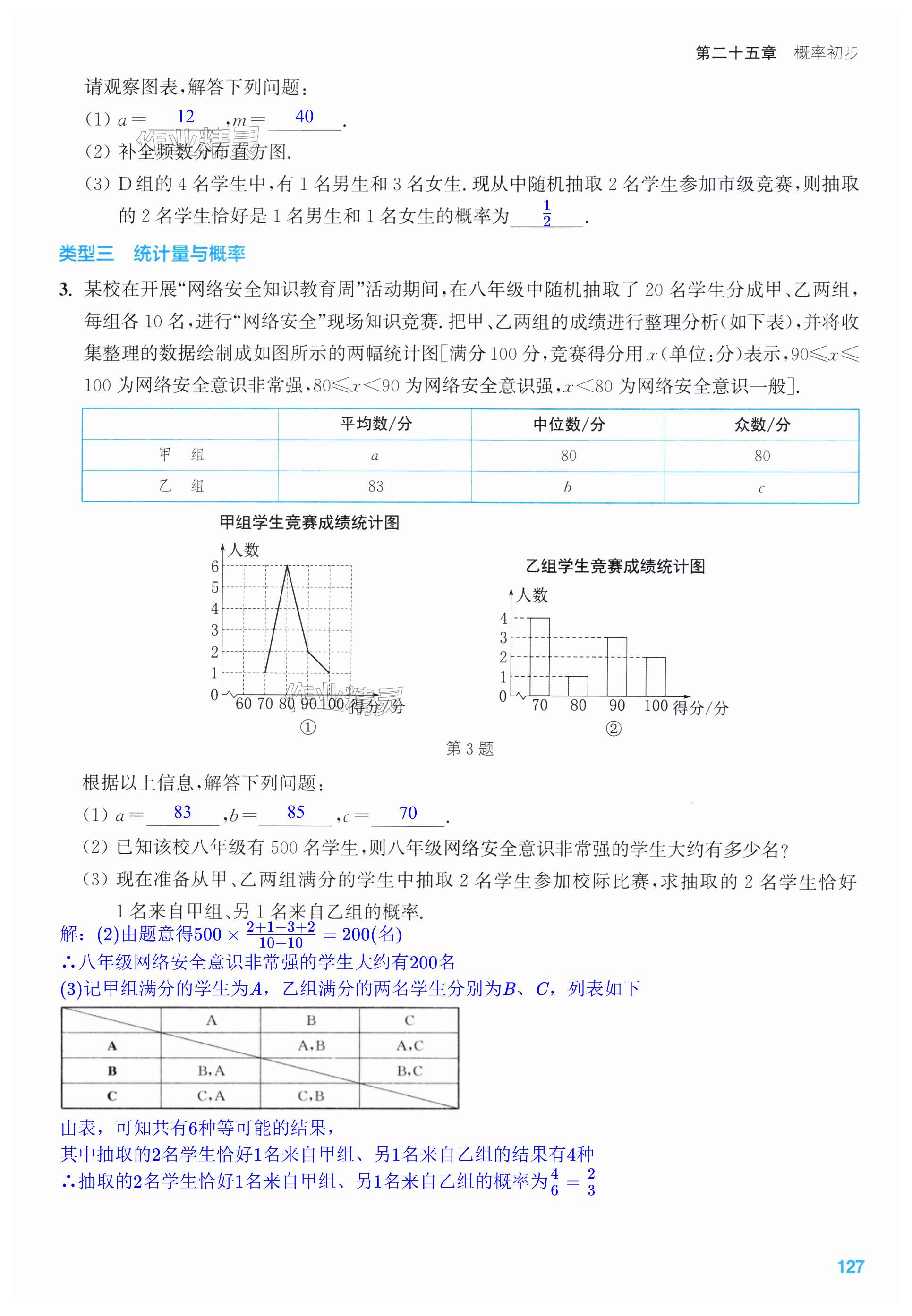 第127页