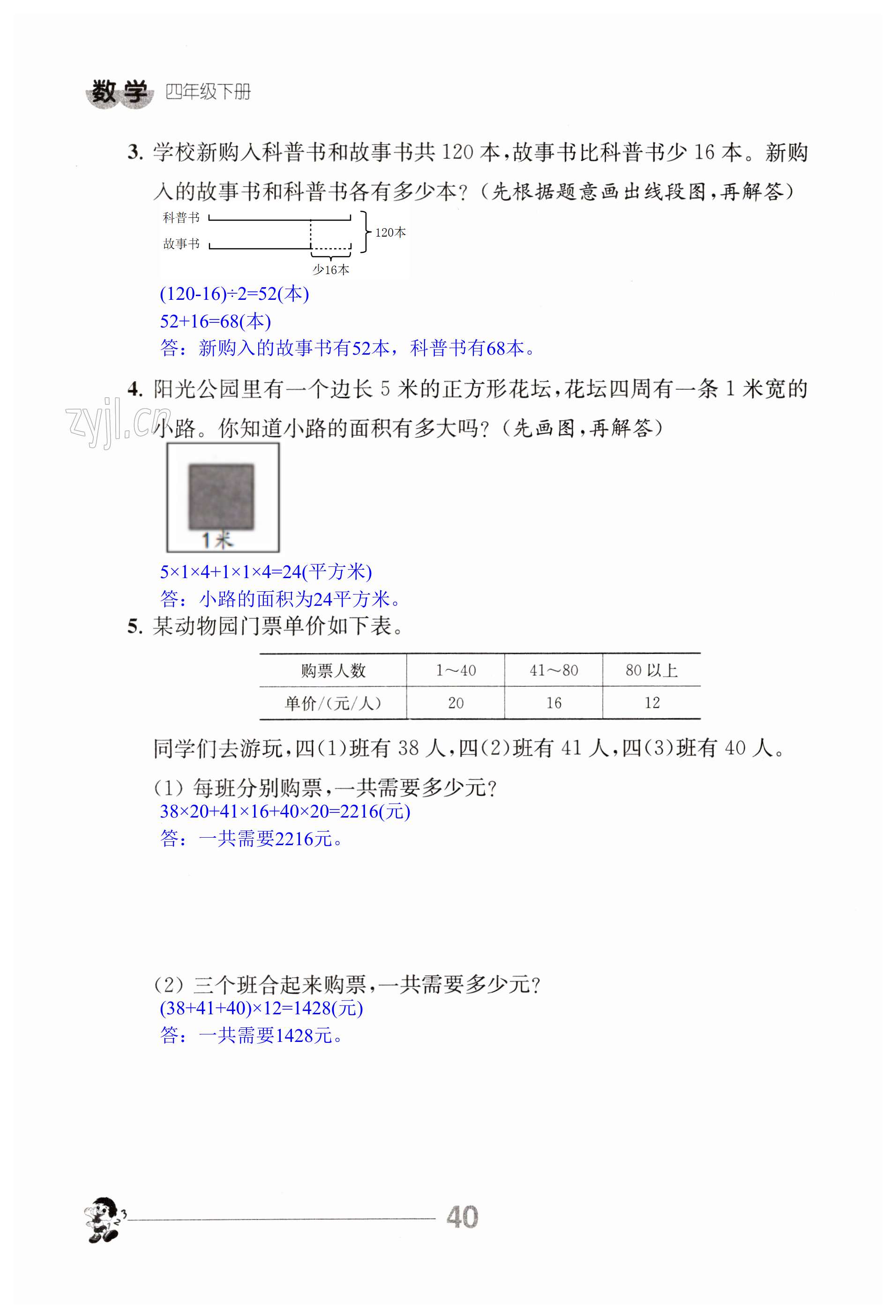 第40頁(yè)