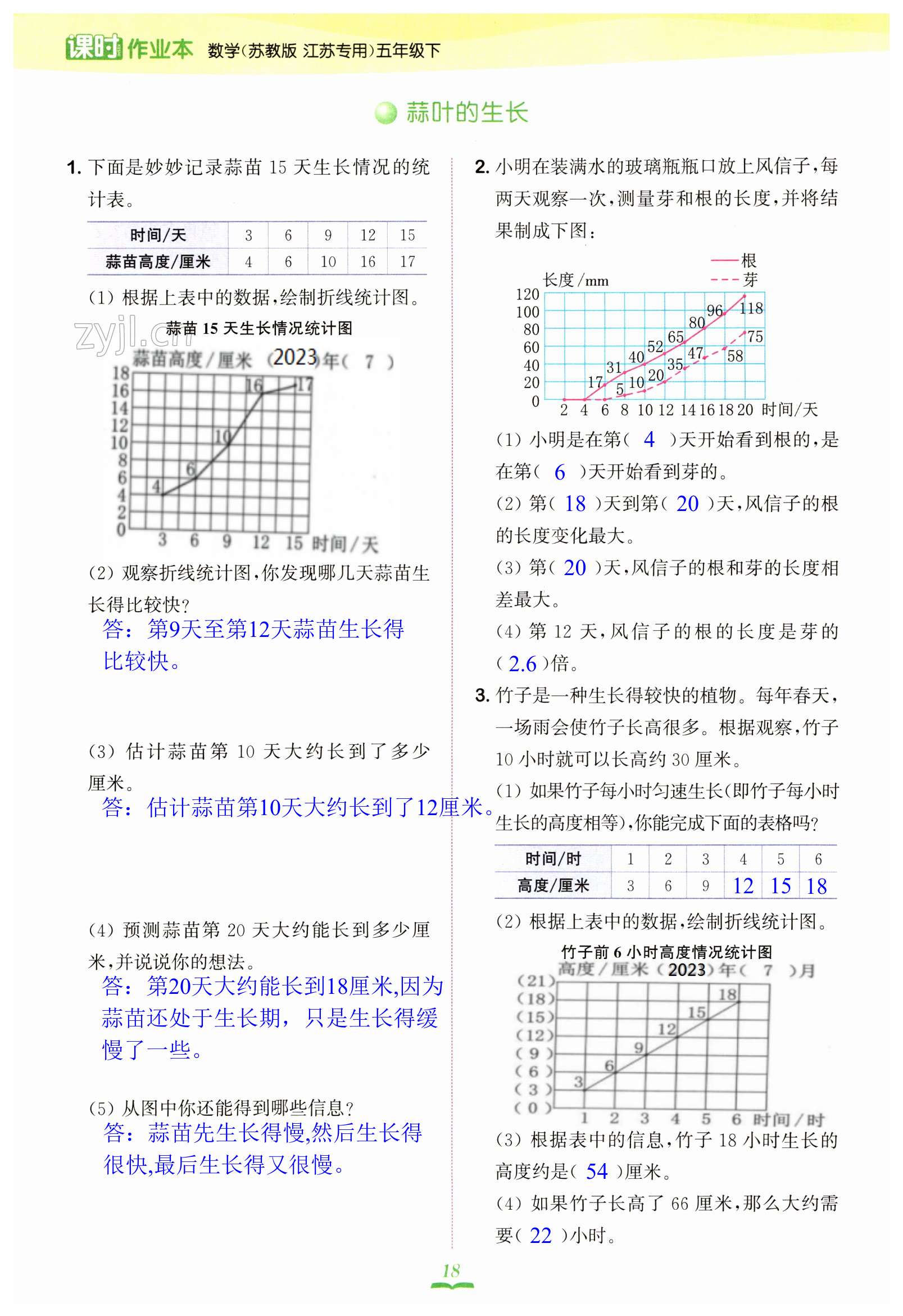 第18頁(yè)