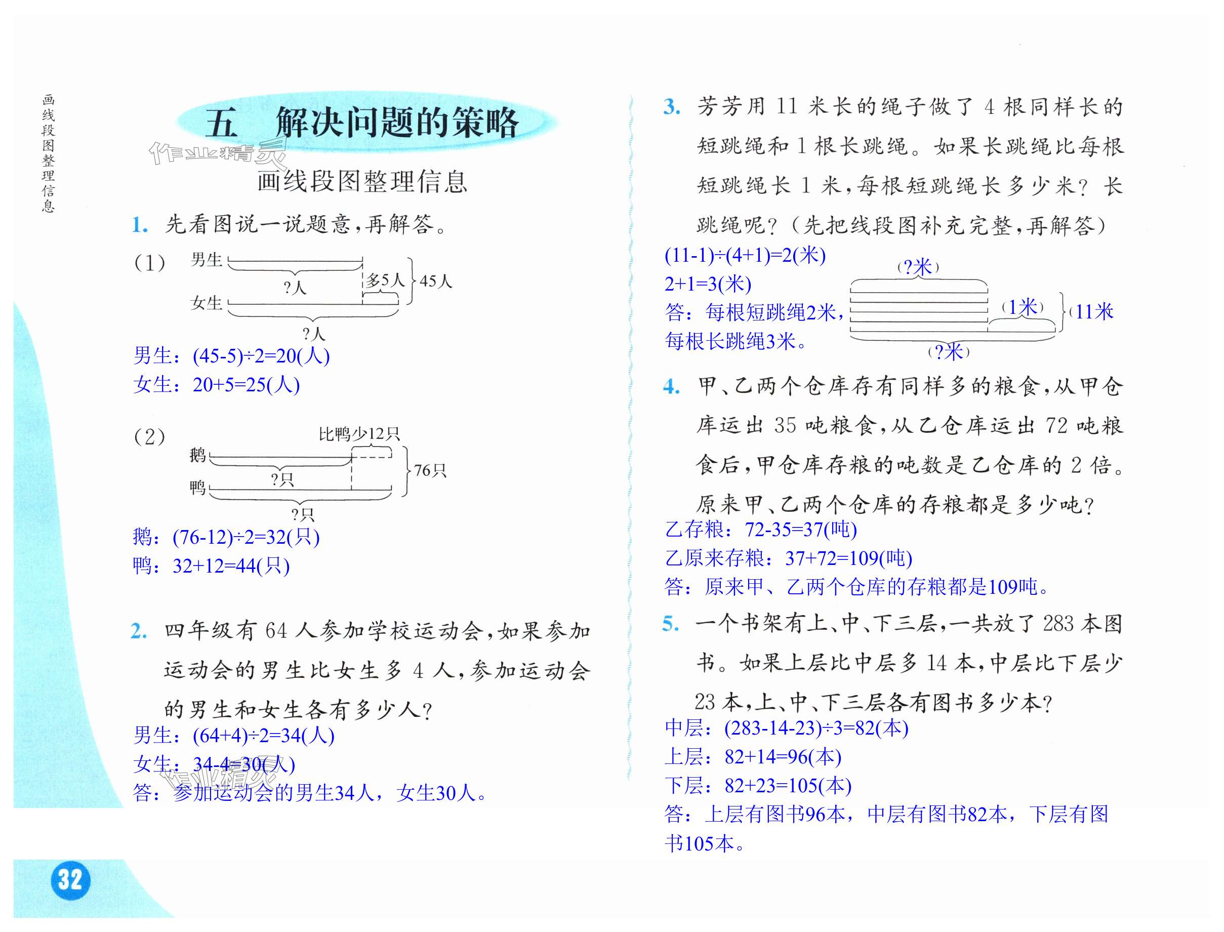 第32頁(yè)