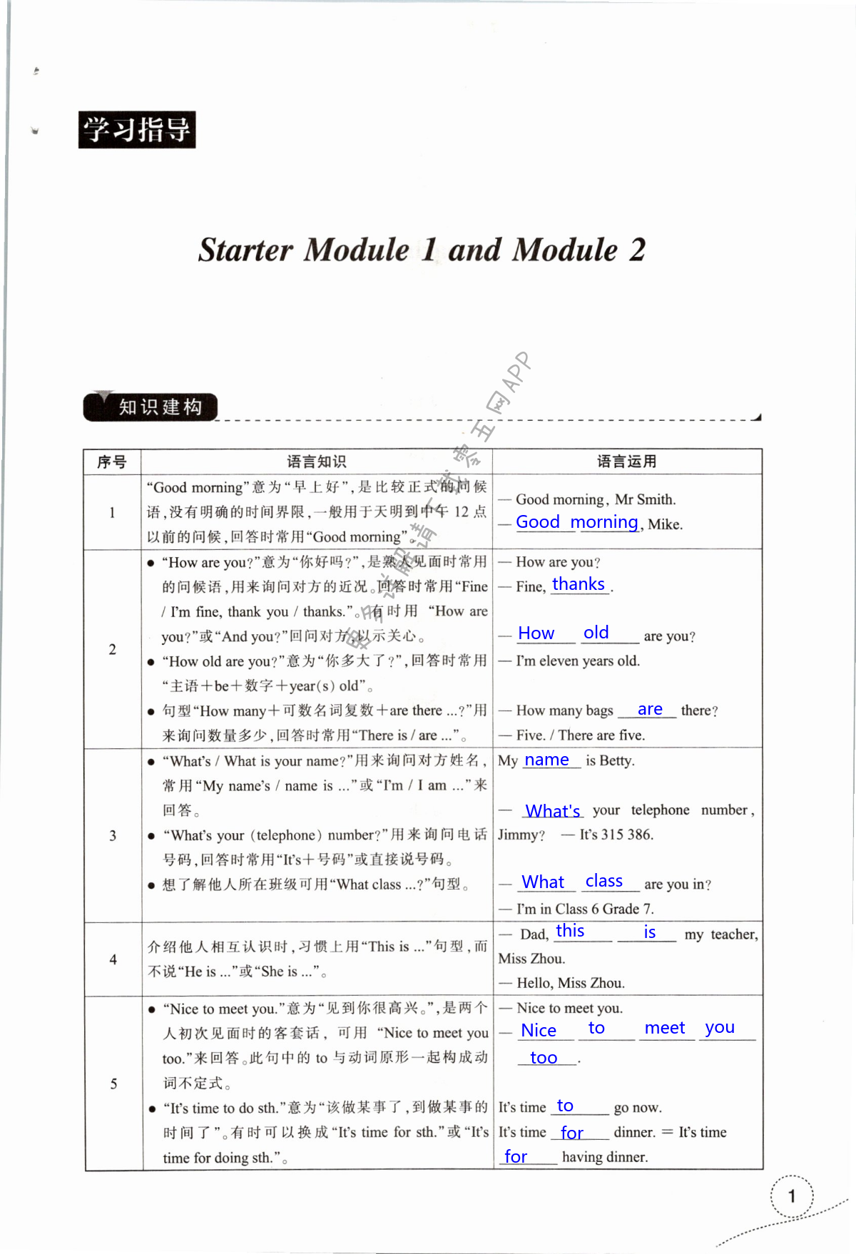 2021年學(xué)習(xí)指導(dǎo)與評價七年級英語上冊外研版 第1頁