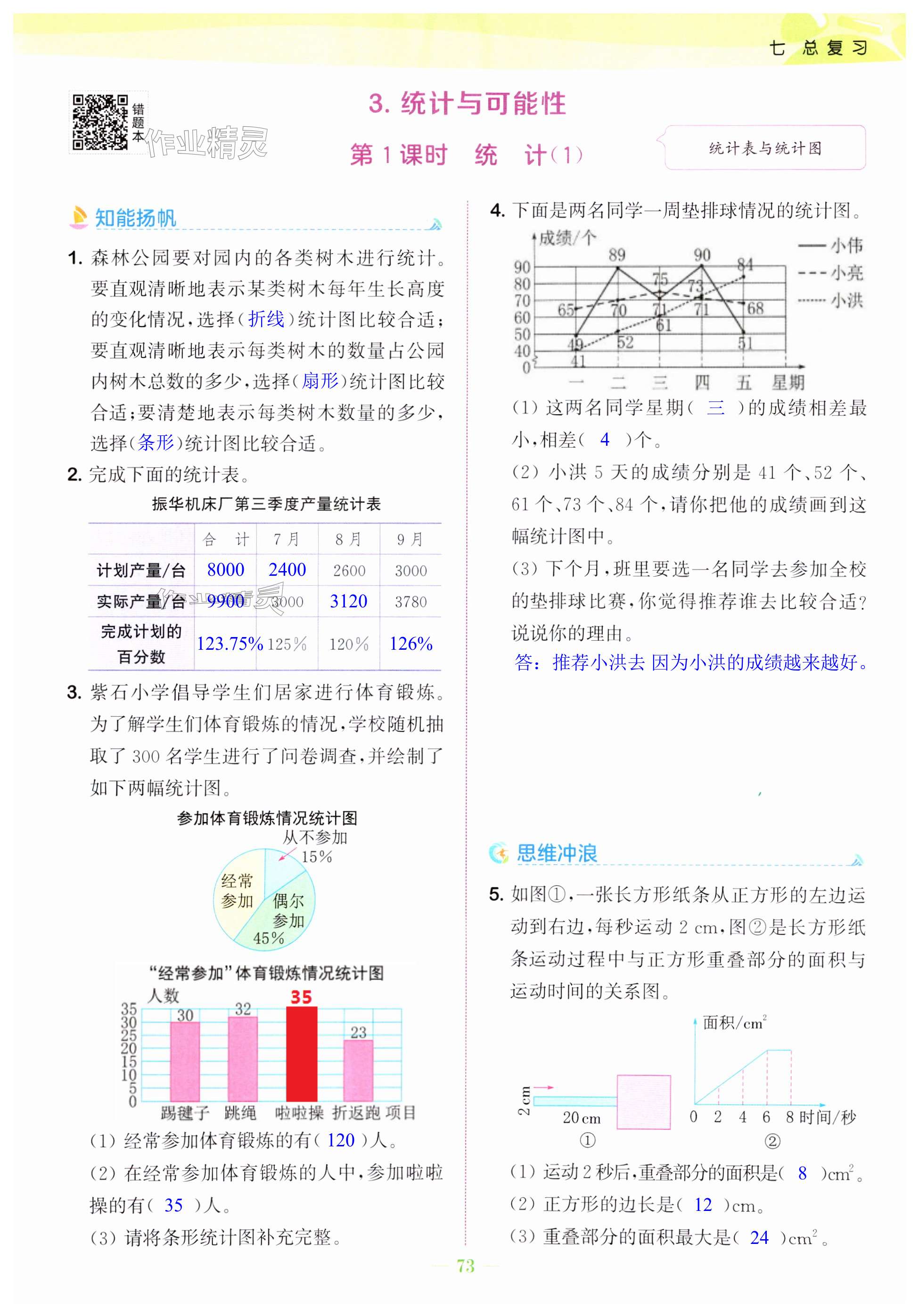 第73頁