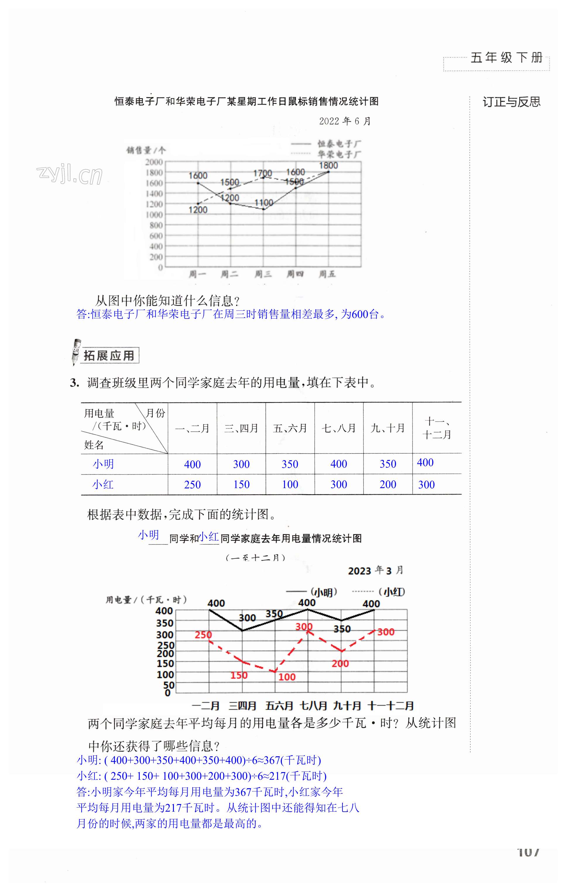 第107頁(yè)