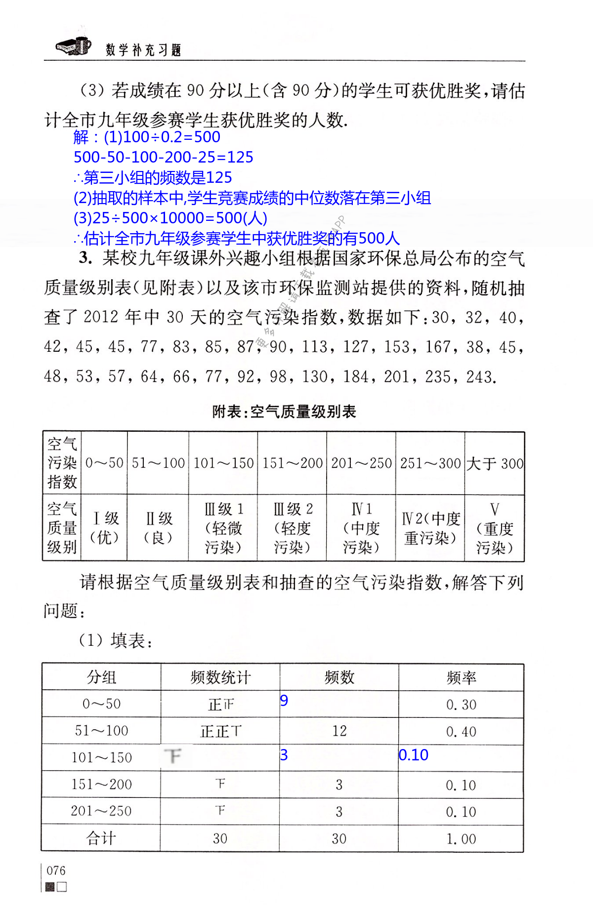 第76頁