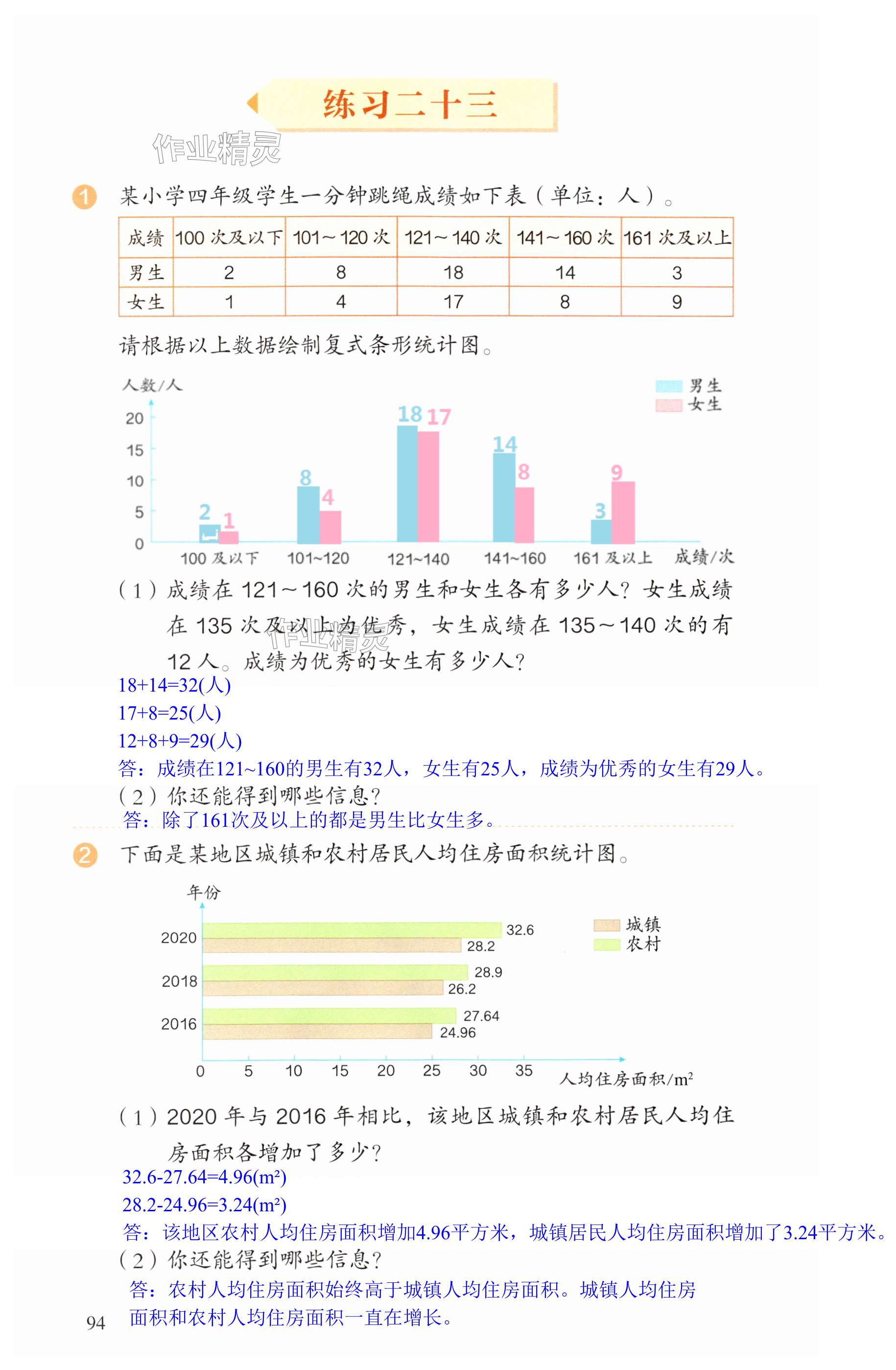 第94頁